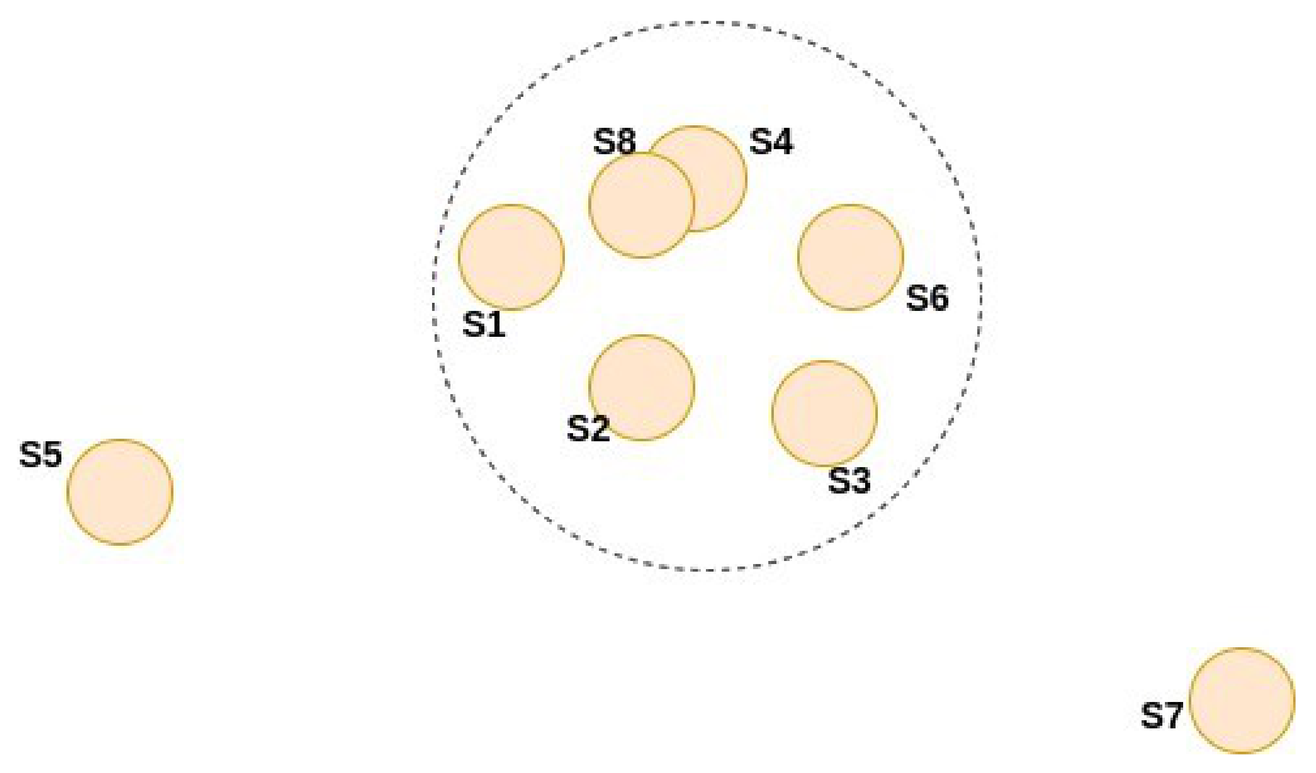 Jimaging 08 00016 g002 550