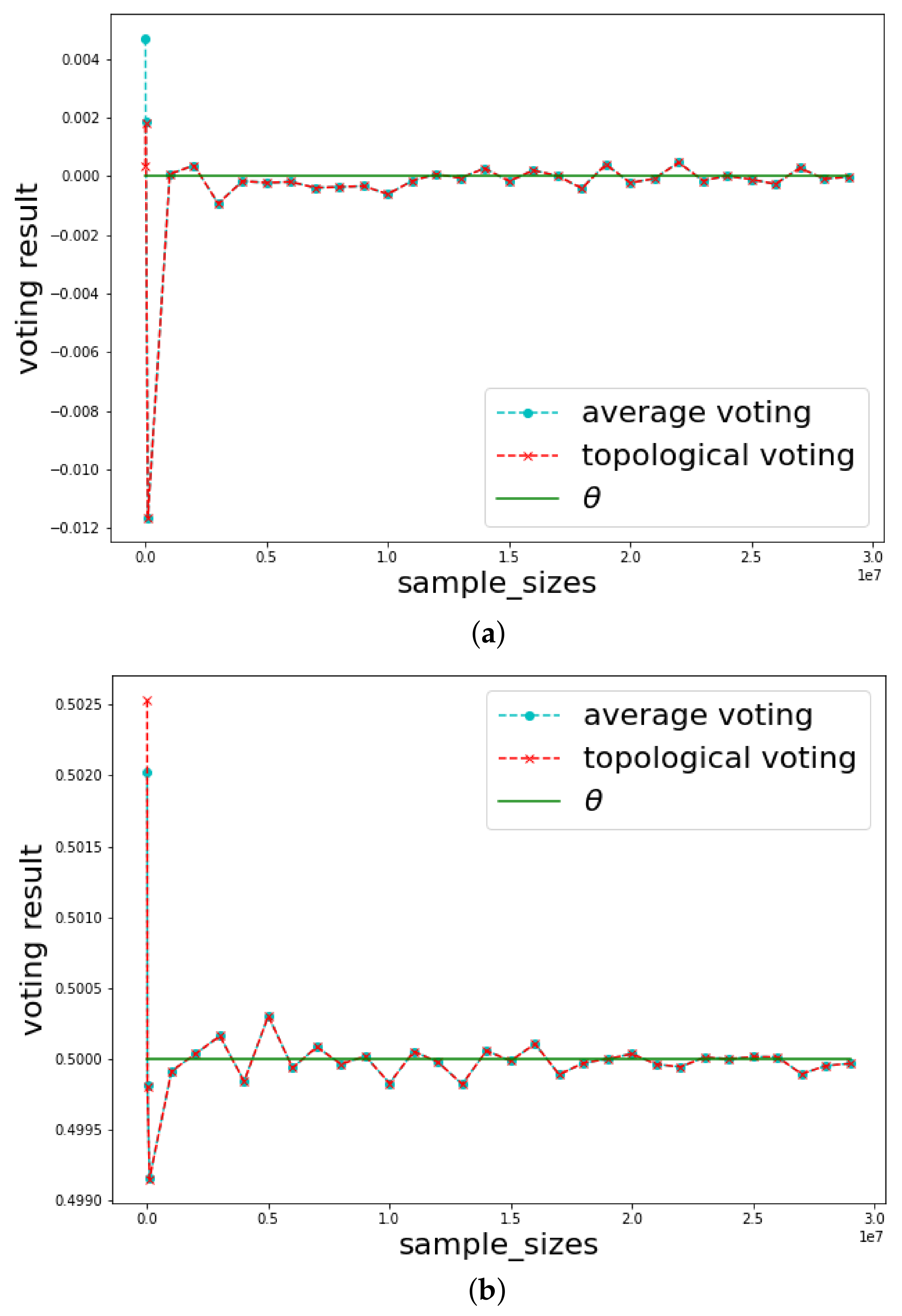 Jimaging 08 00016 g011 550