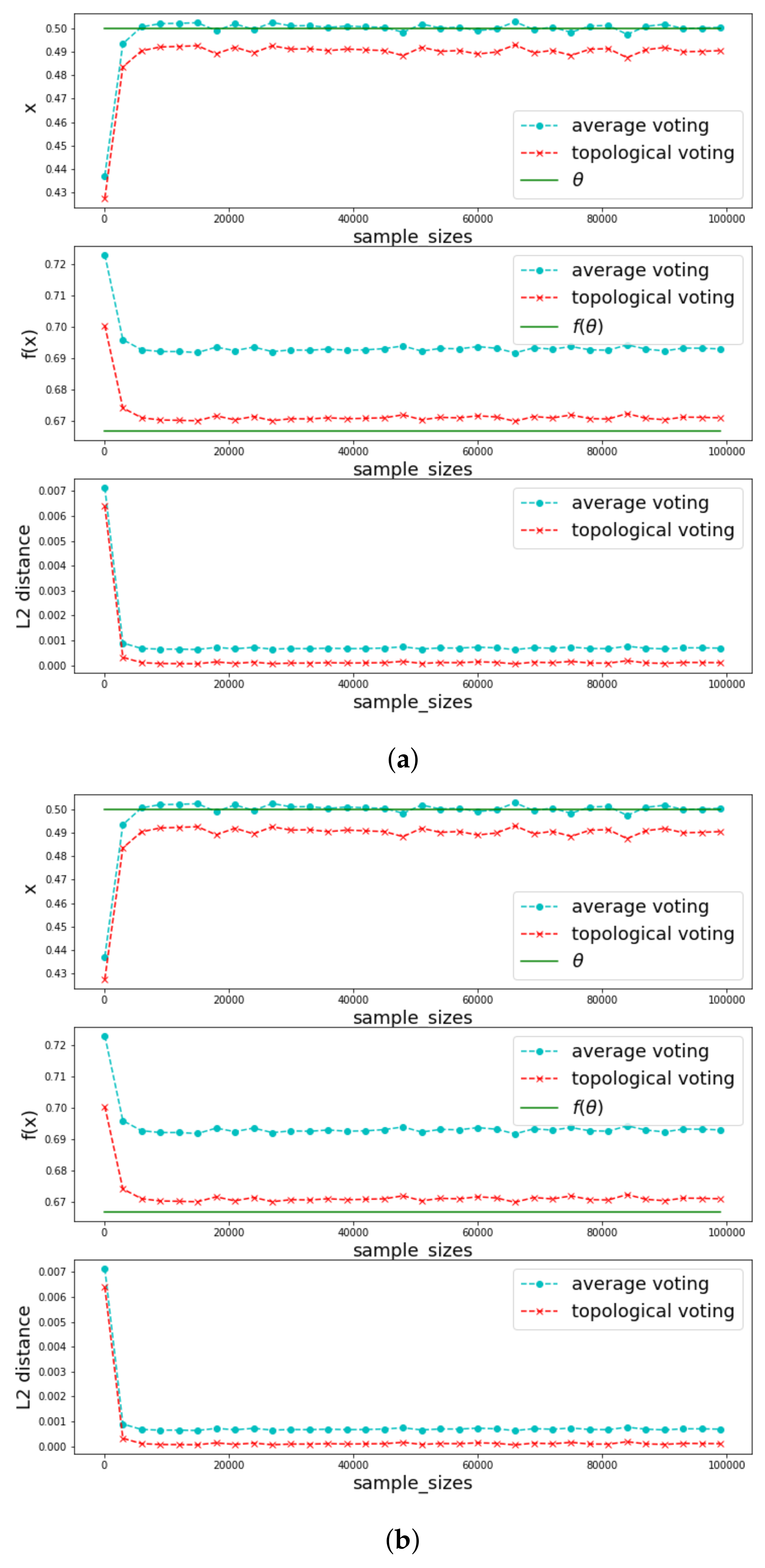 Jimaging 08 00016 g012 550