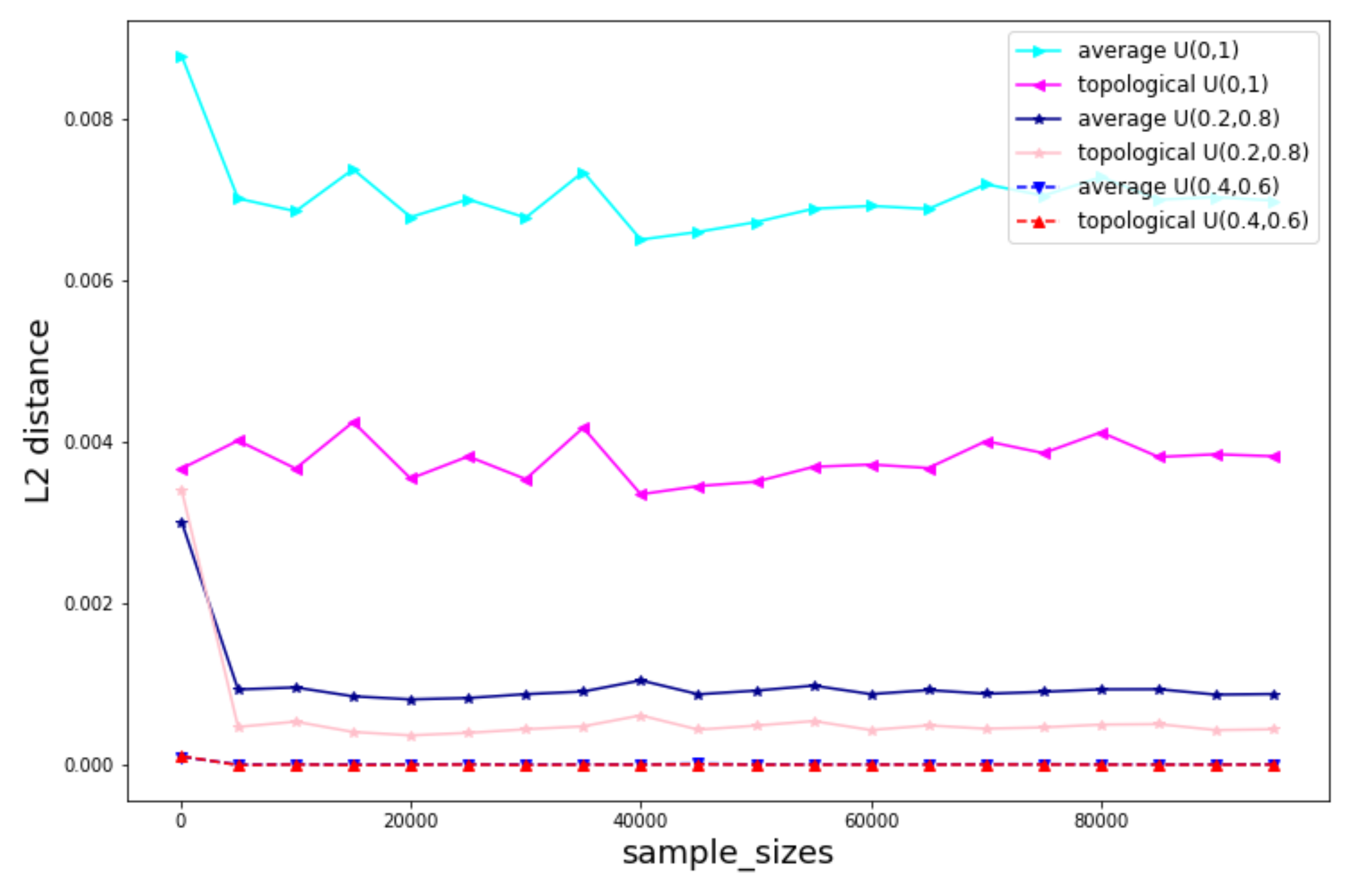 Jimaging 08 00016 g014 550