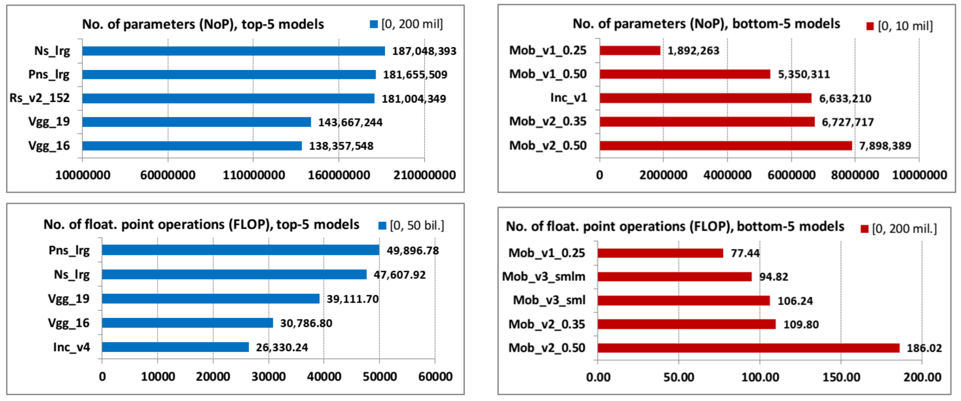 Jimaging 08 00020 g001 550
