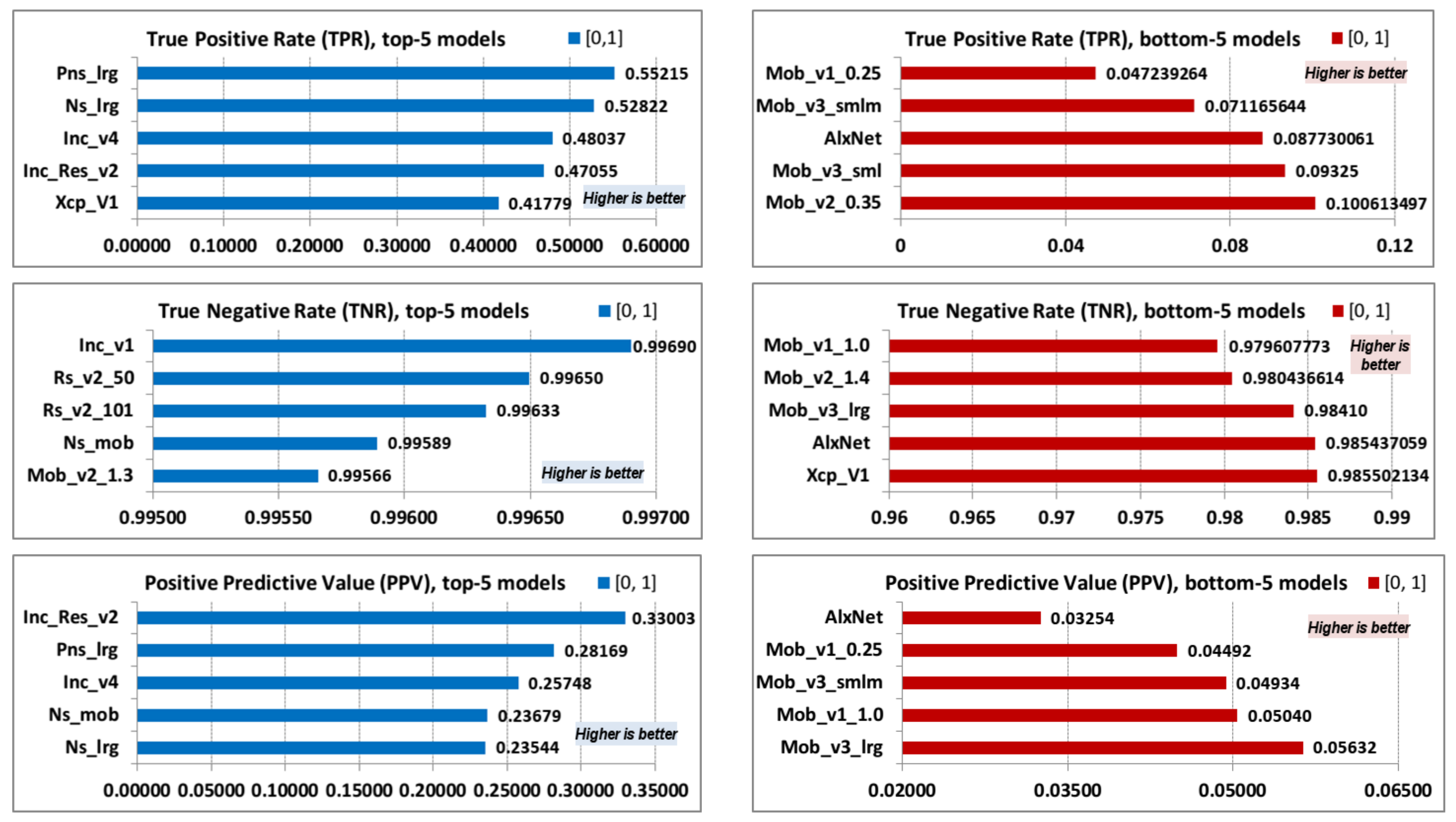 Jimaging 08 00020 g005 550