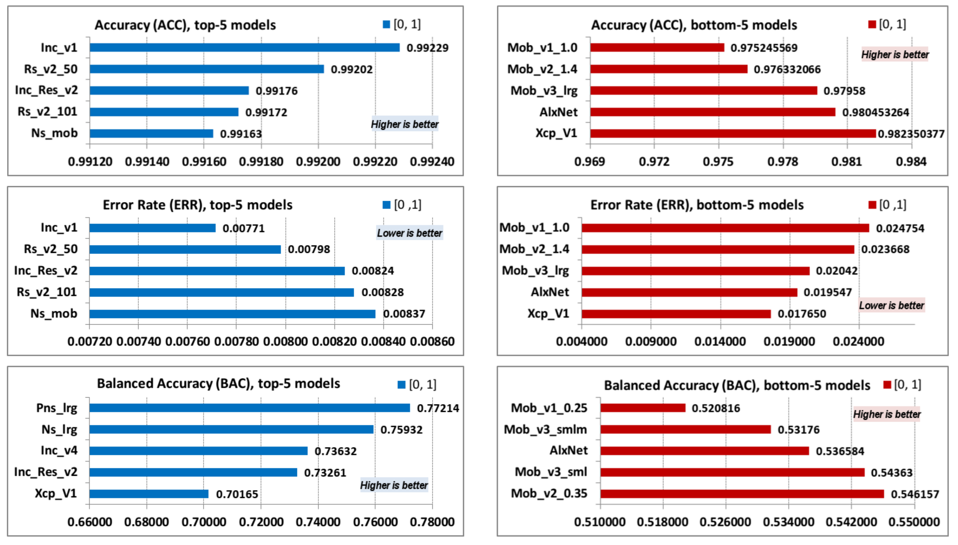 Jimaging 08 00020 g006 550
