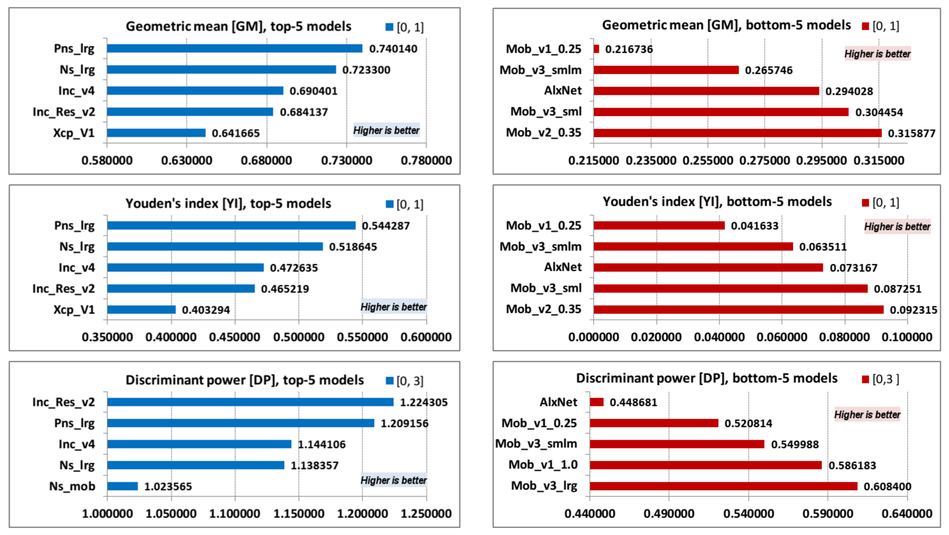 Jimaging 08 00020 g007 550
