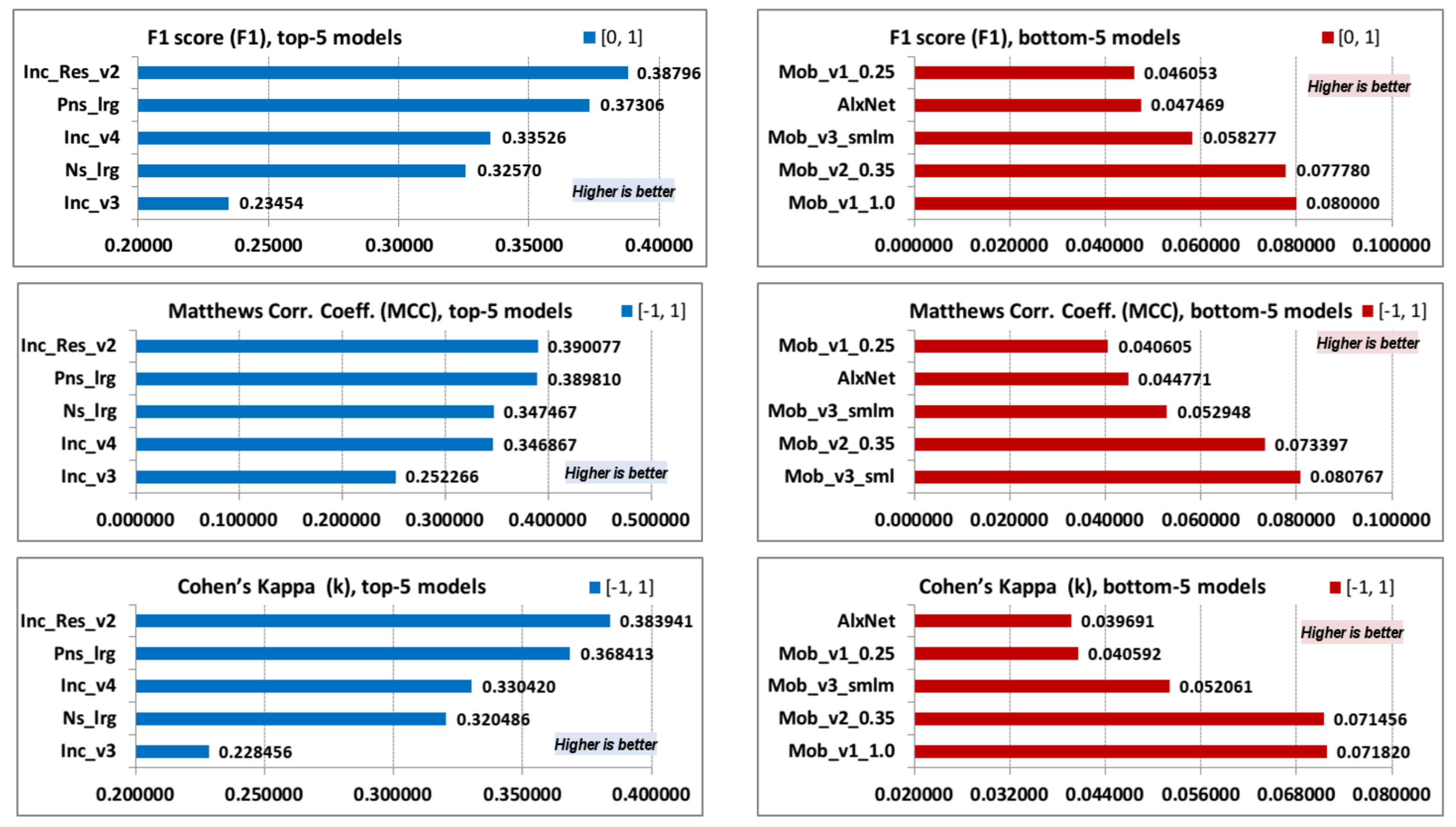Jimaging 08 00020 g008 550