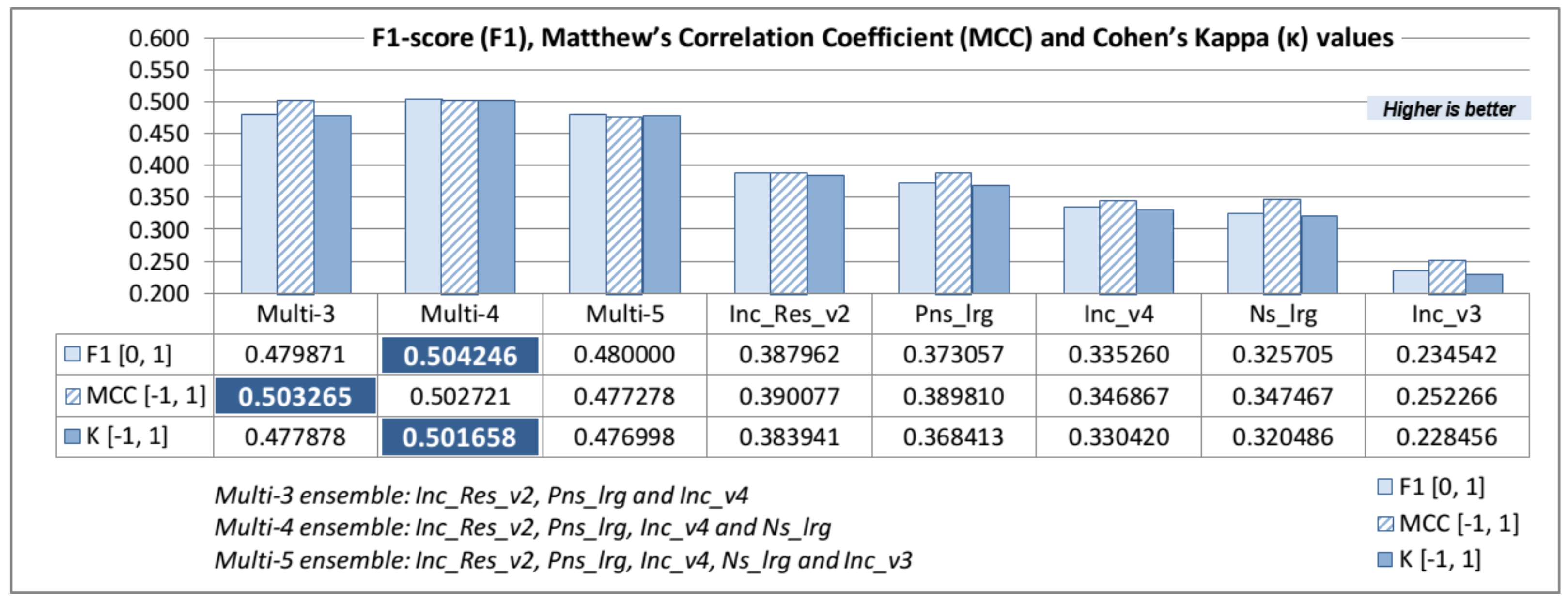Jimaging 08 00020 g010 550