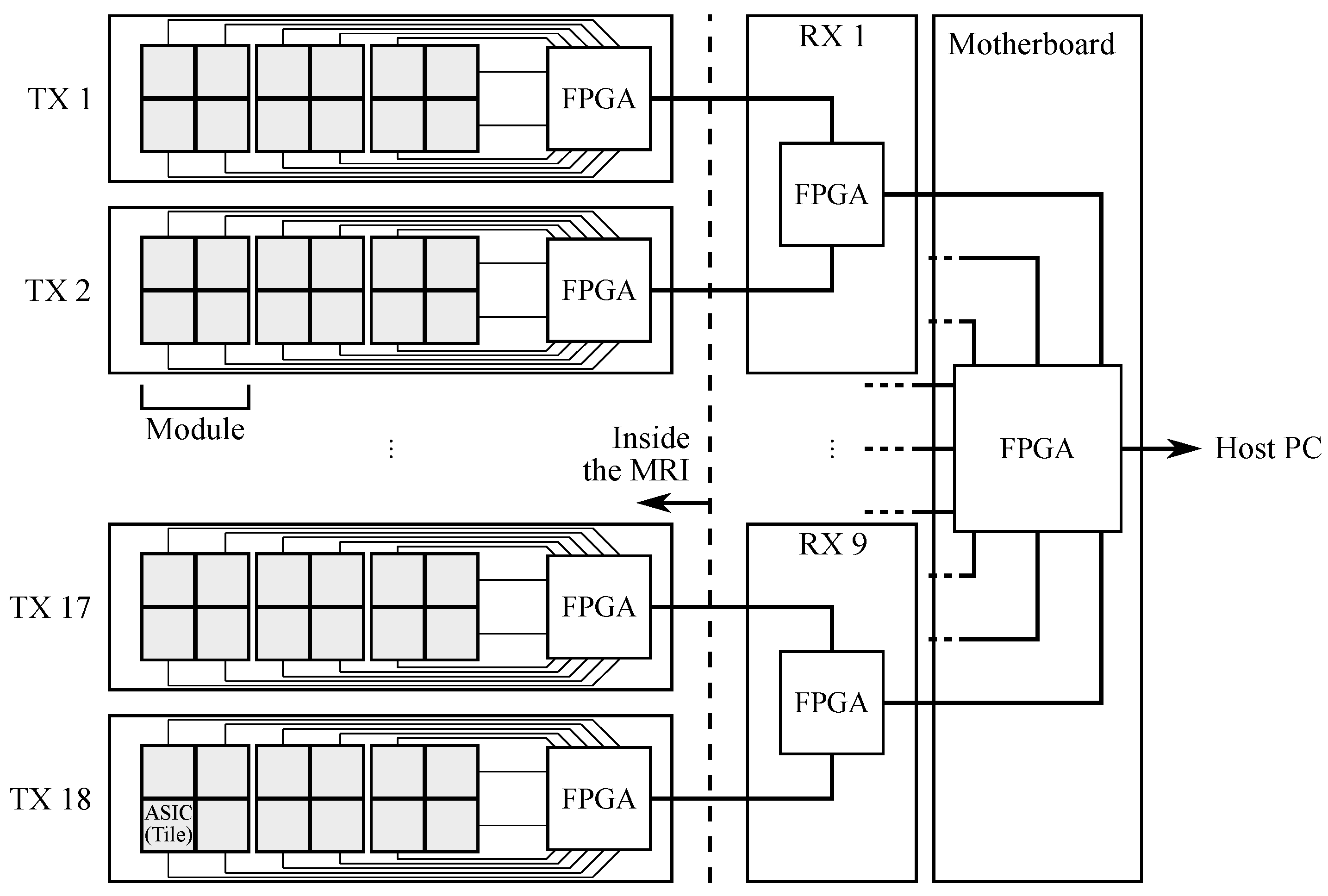 Jimaging 08 00021 g002 550
