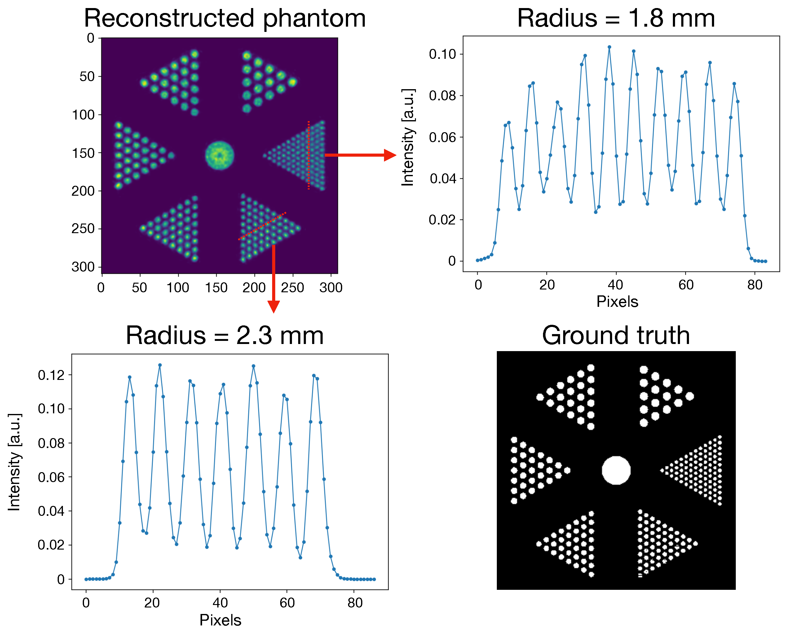 Jimaging 08 00021 g005 550