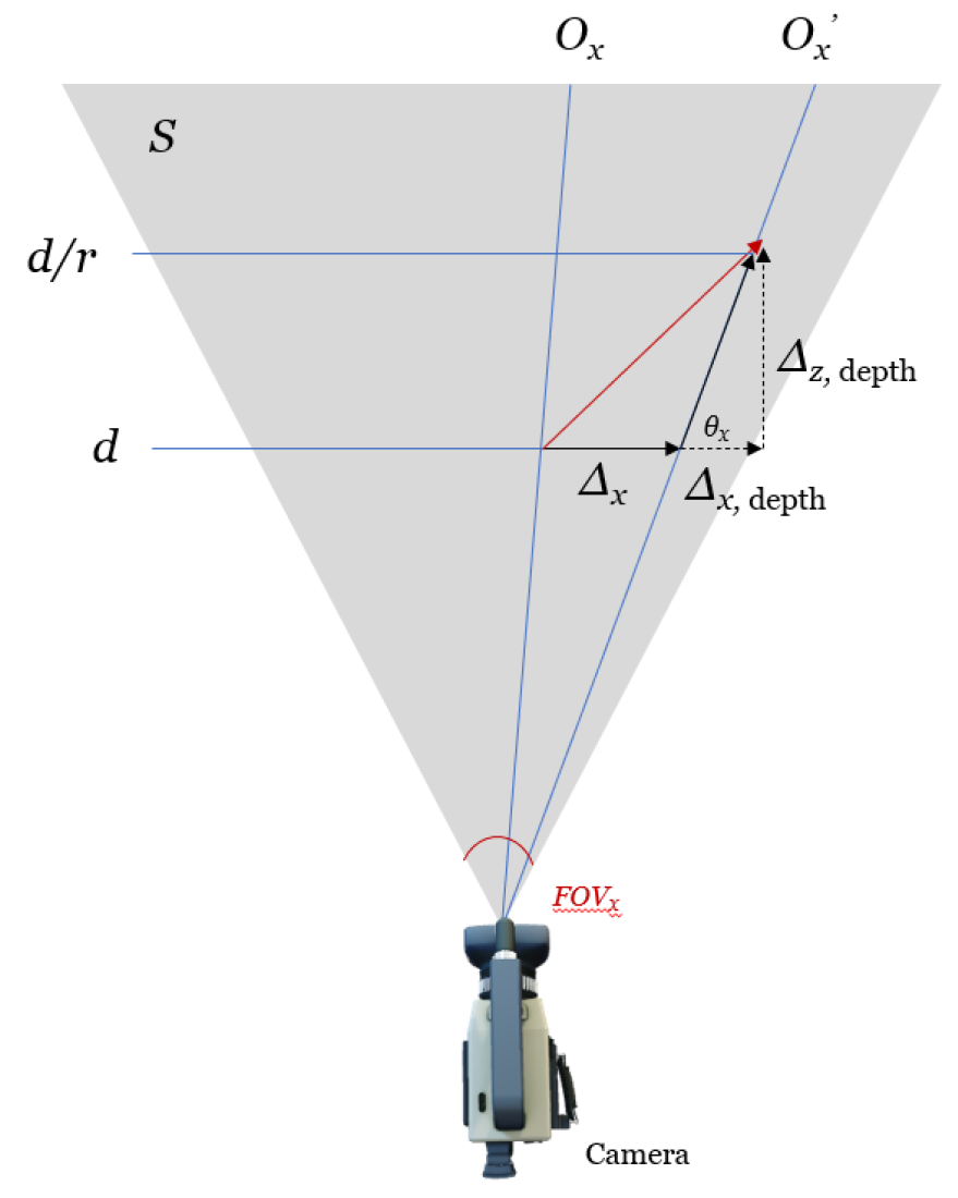 Jimaging 08 00026 g006