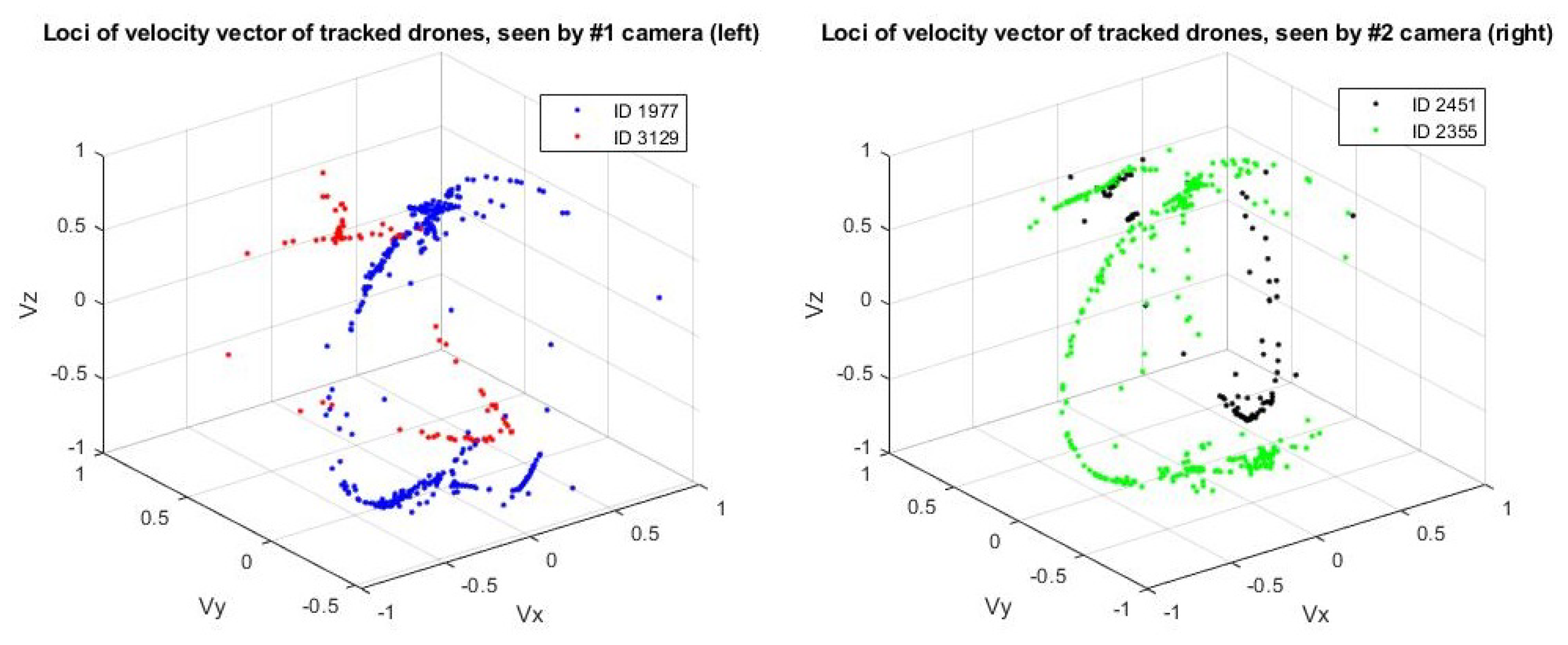 Jimaging 08 00026 g009
