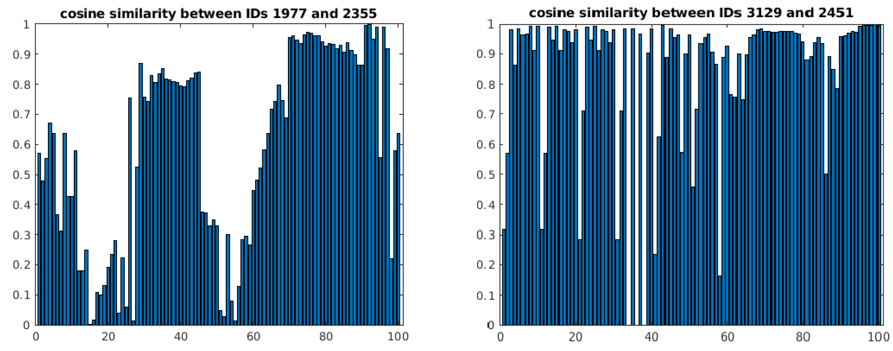Jimaging 08 00026 g011