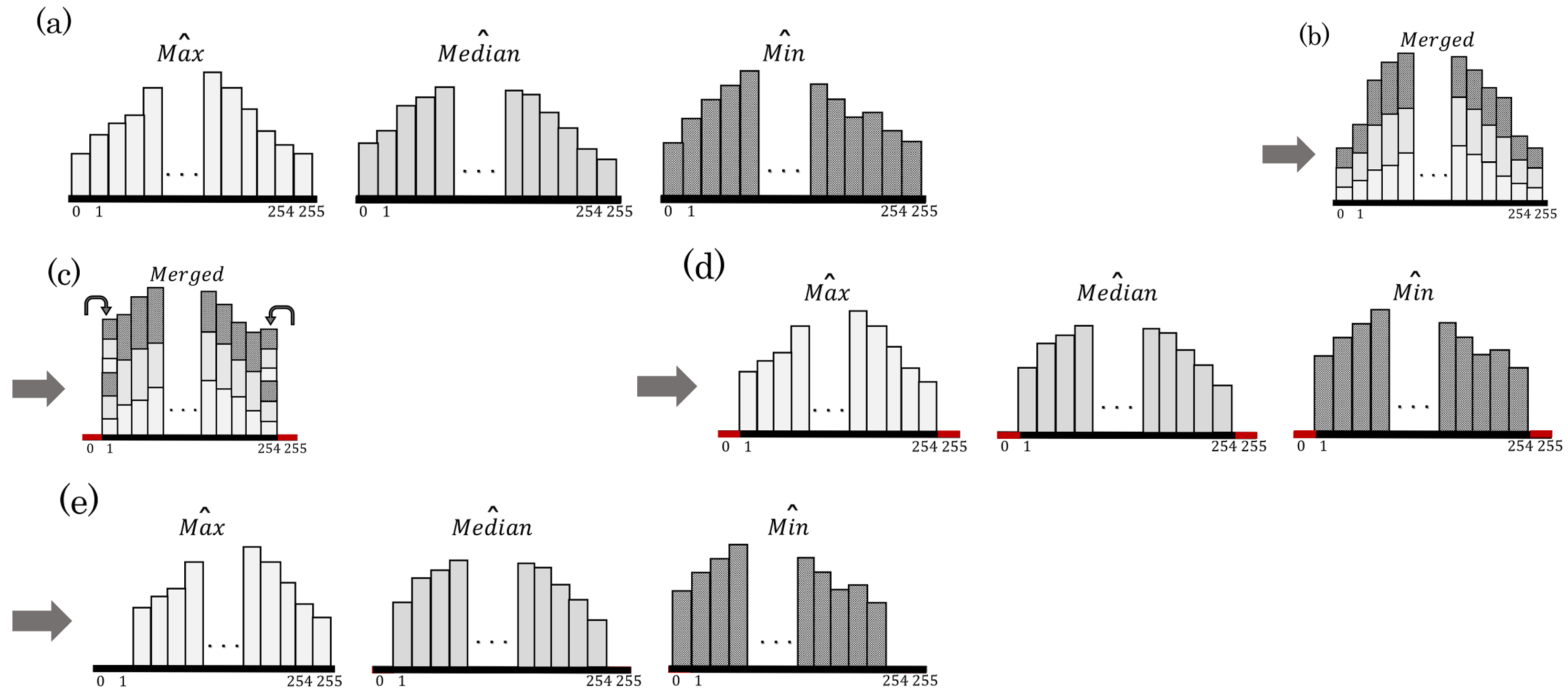 Jimaging 08 00027 g005 550
