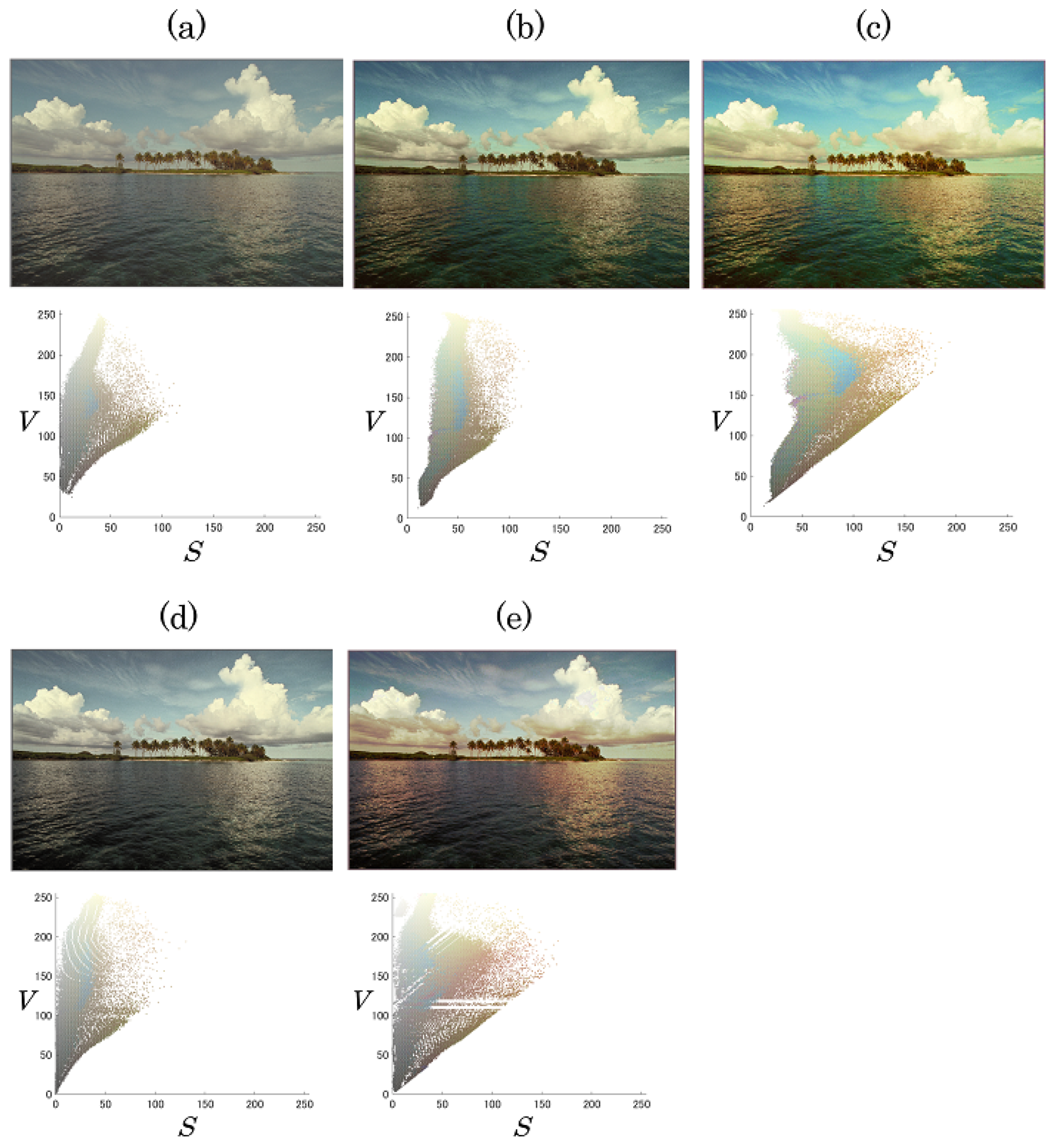 Jimaging 08 00027 g007 550