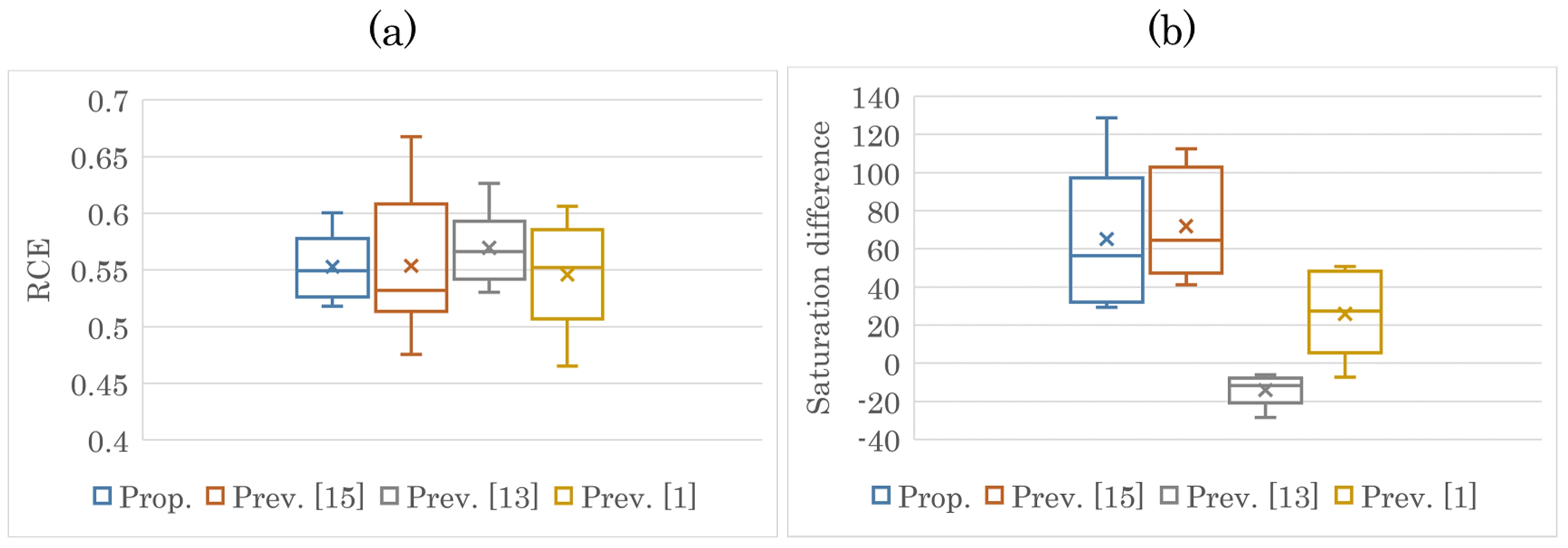 Jimaging 08 00027 g011 550