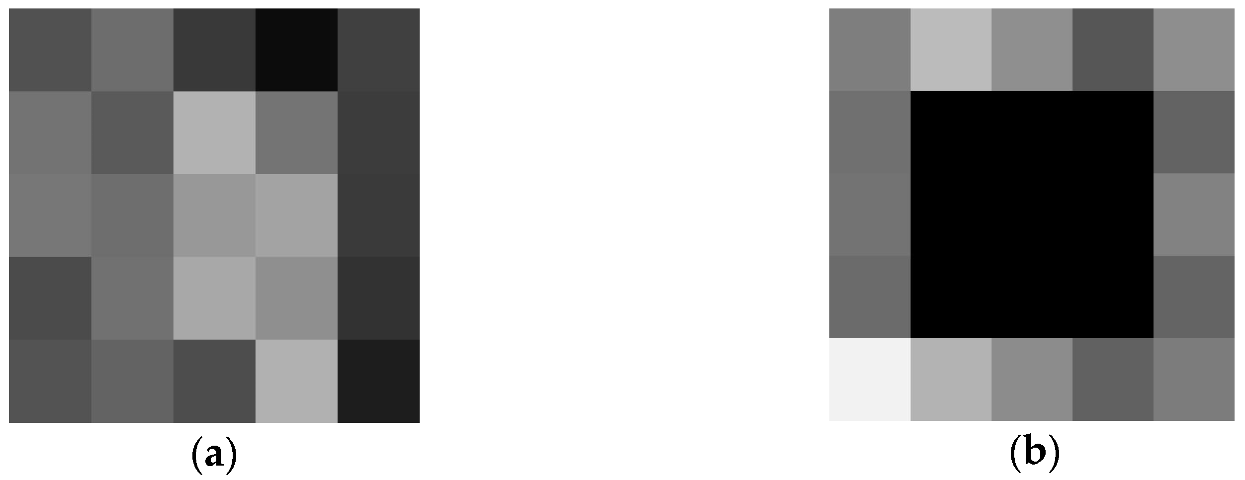 Jimaging 08 00030 g004 550