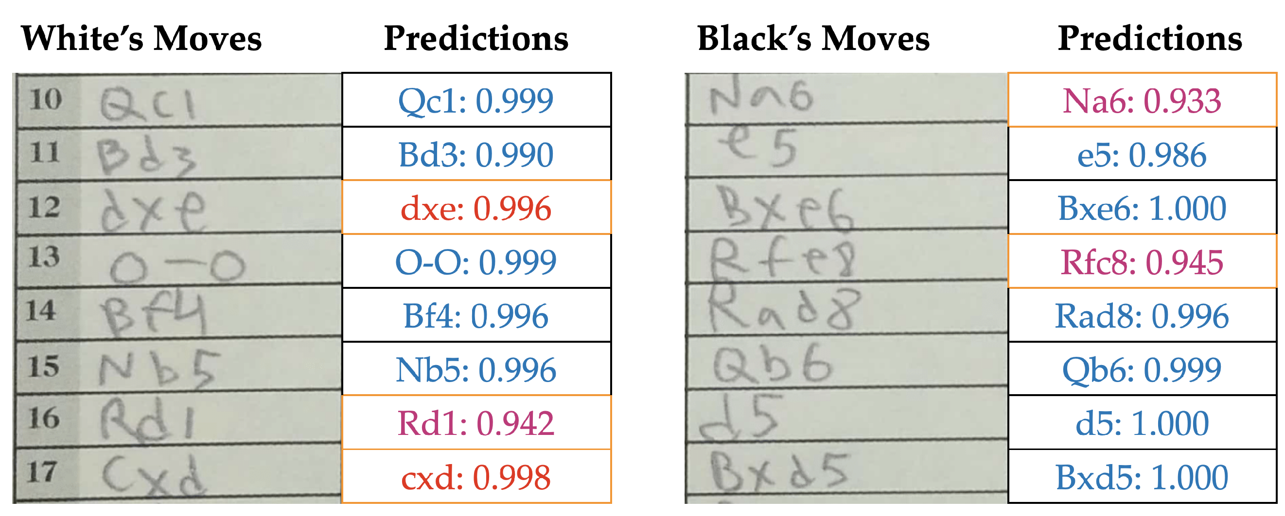 Jimaging 08 00031 g007 550