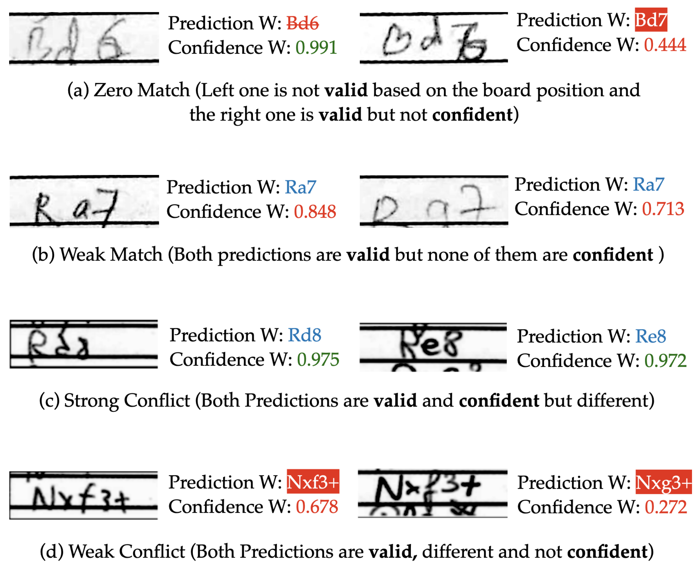 Jimaging 08 00031 g008 550