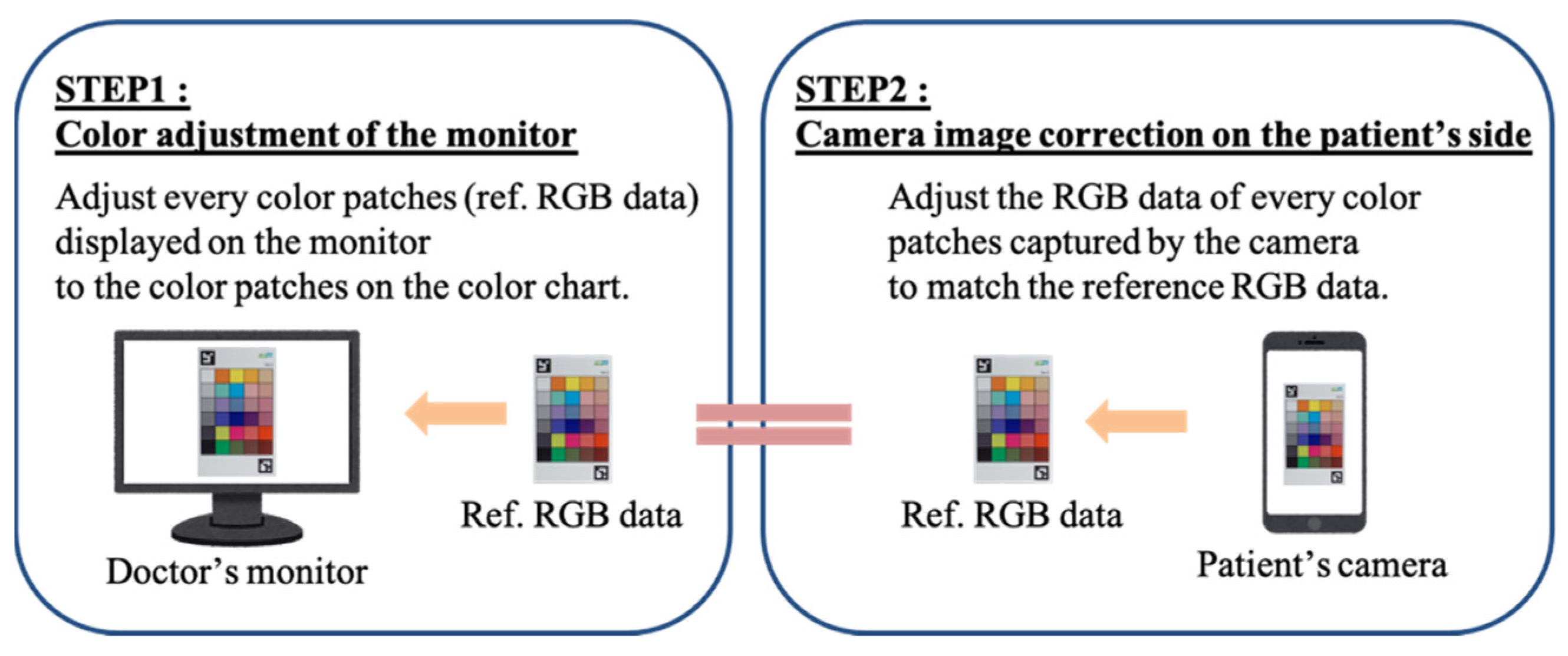 Jimaging 08 00034 g001 550