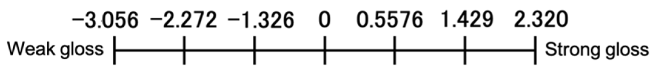 Jimaging 08 00034 g014 550
