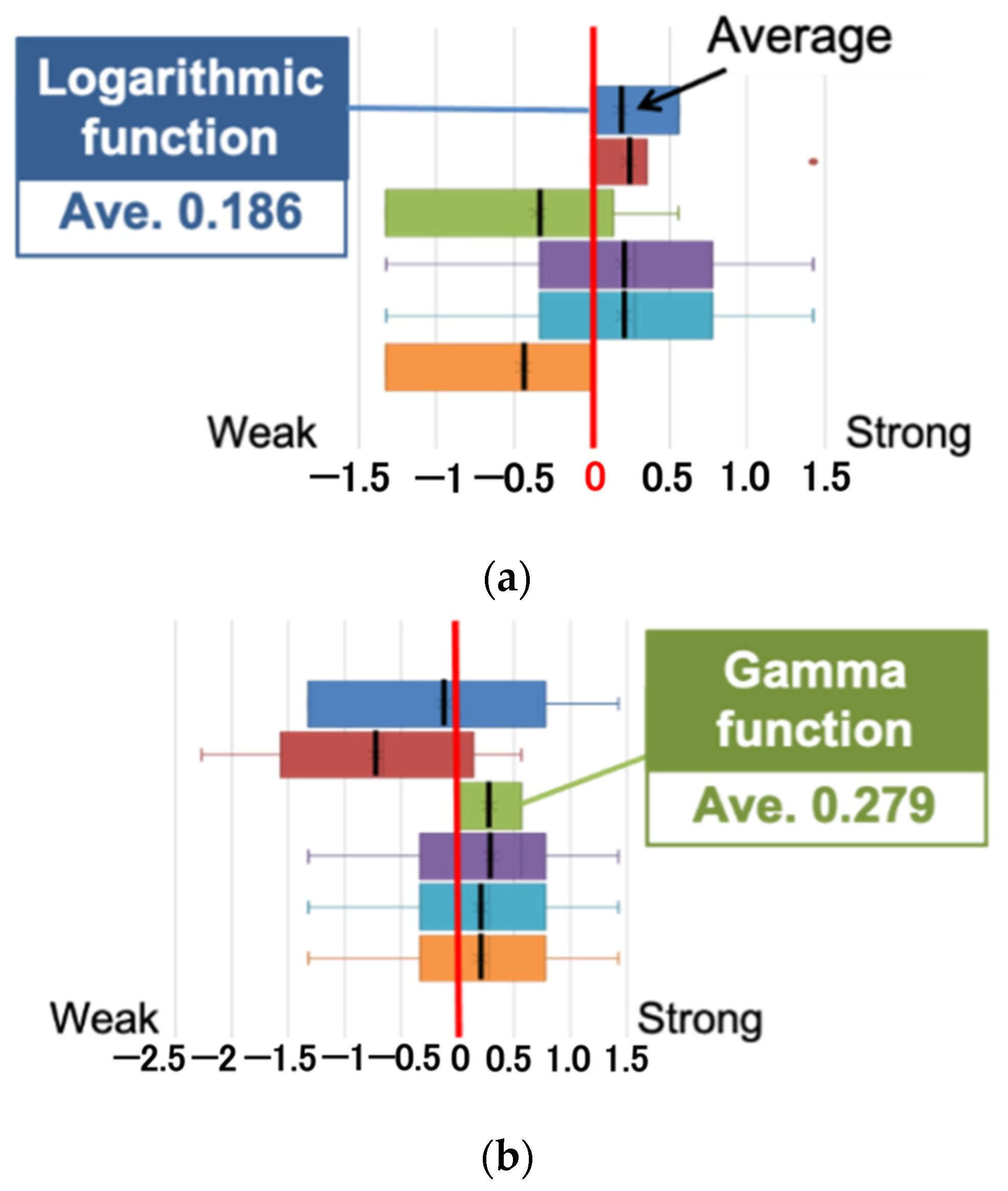 Jimaging 08 00034 g016 550