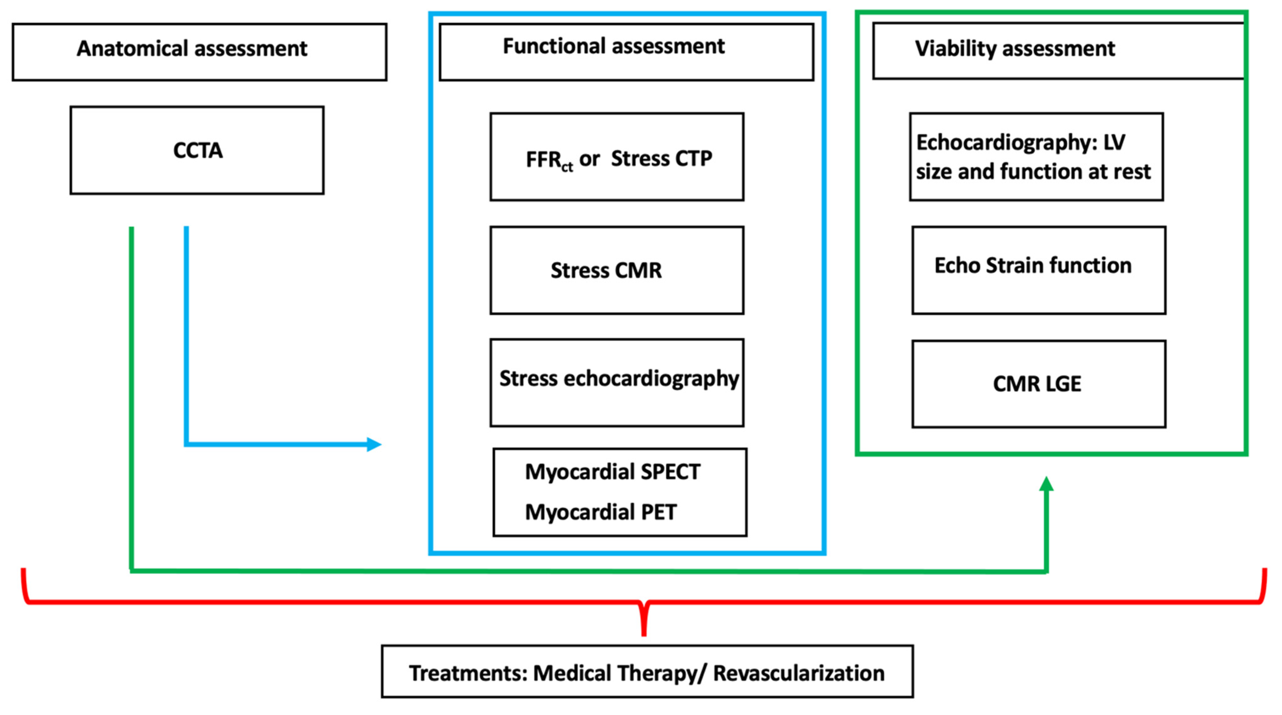 Jimaging 08 00035 g009