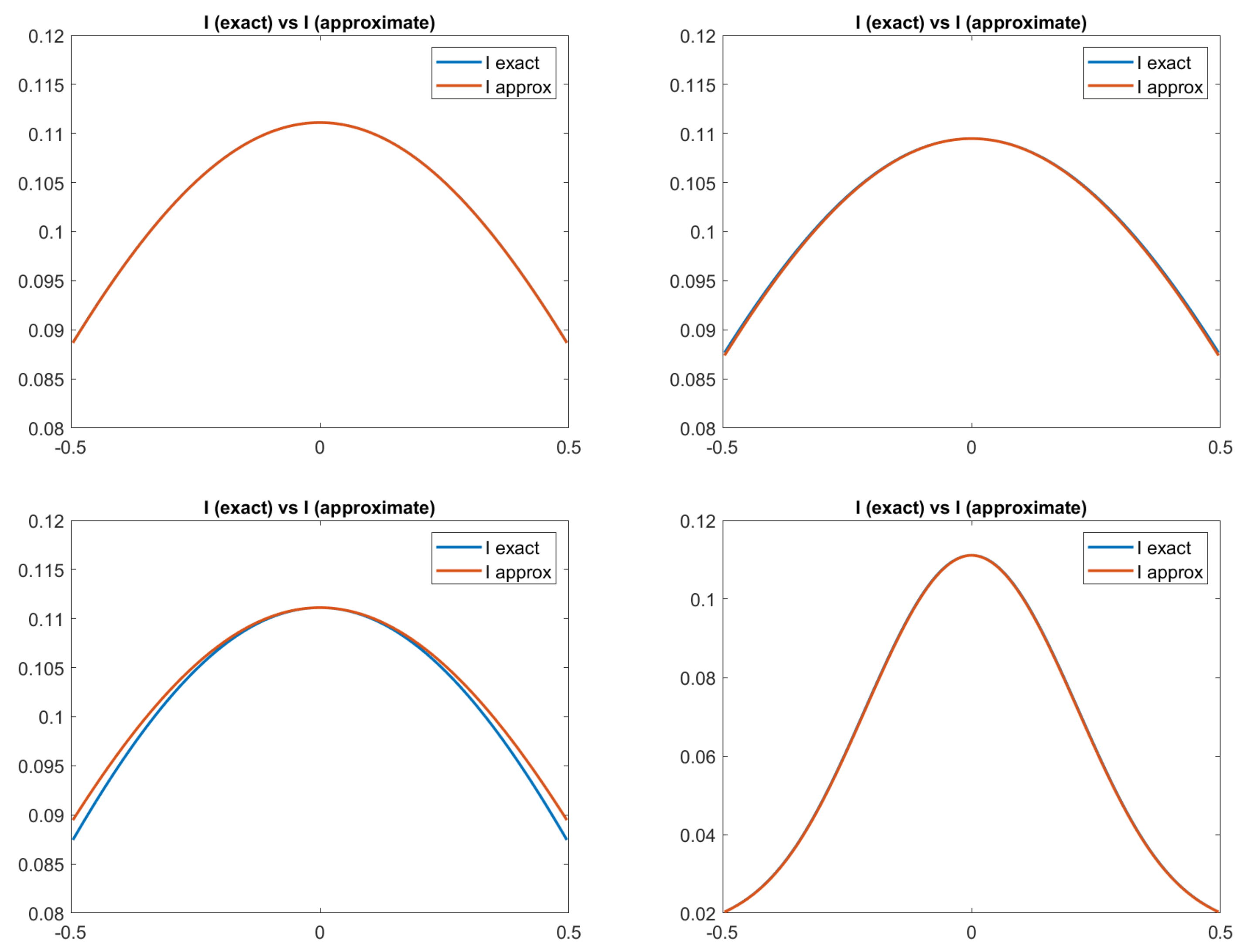 Jimaging 08 00036 g001 550