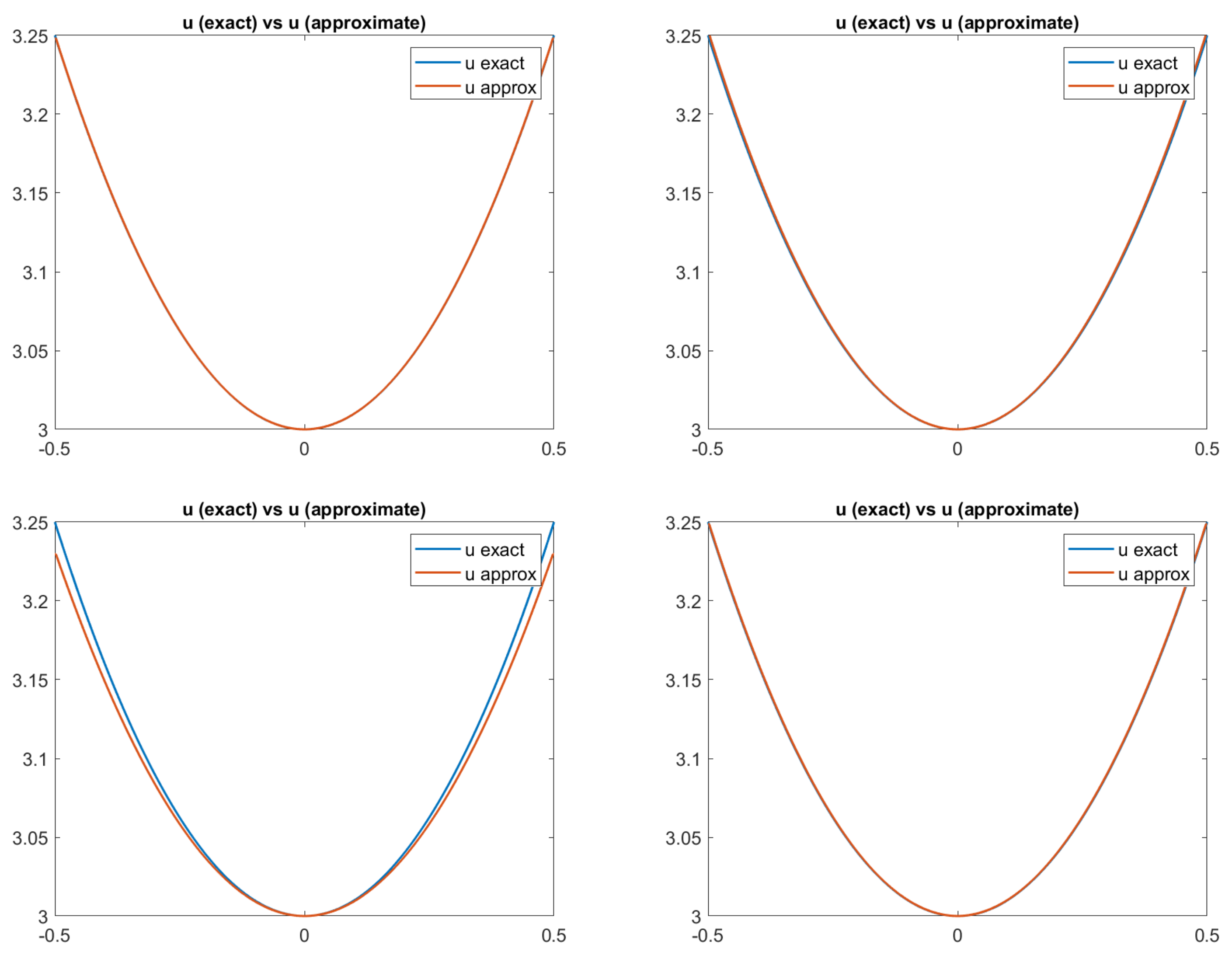 Jimaging 08 00036 g003 550