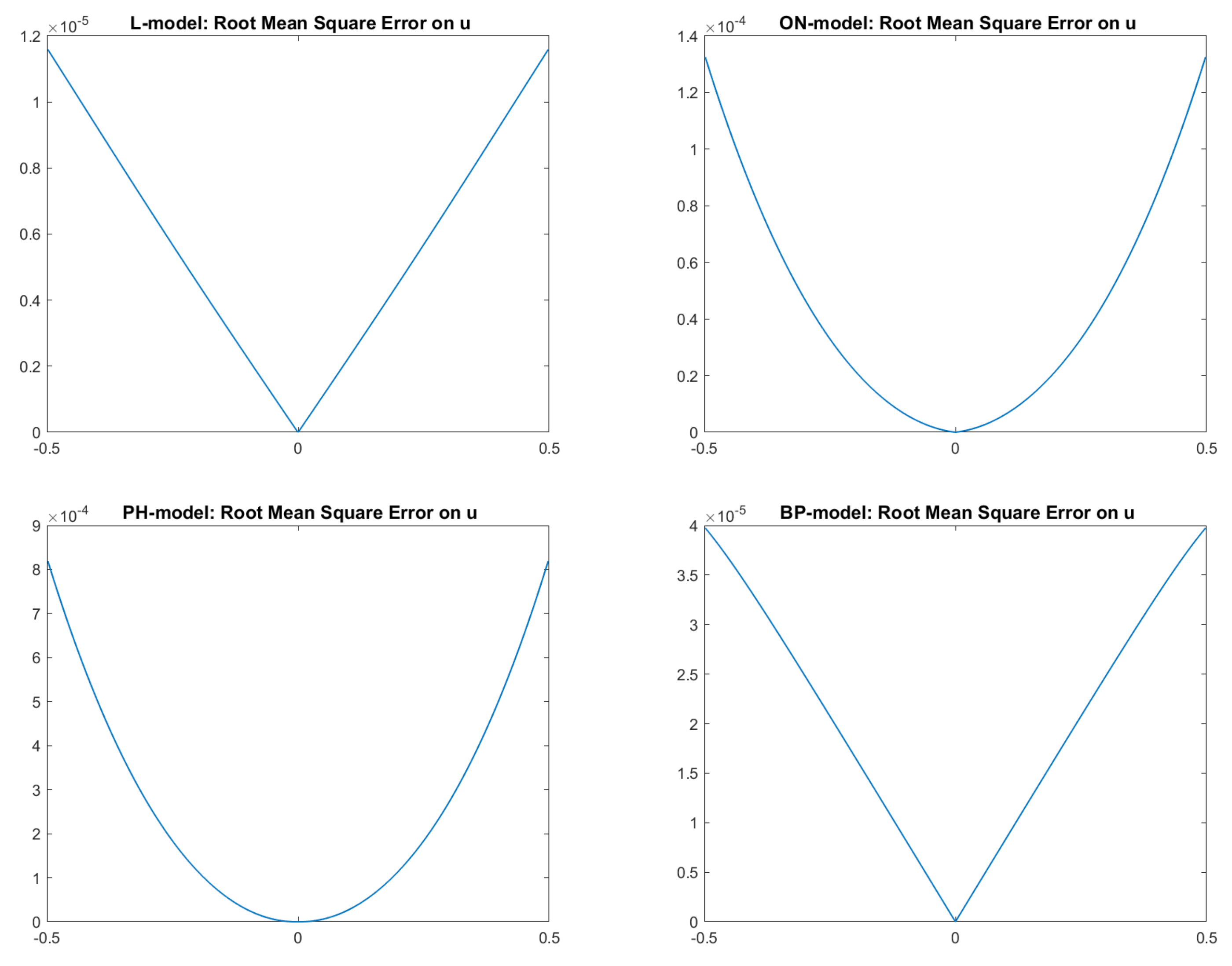 Jimaging 08 00036 g004 550