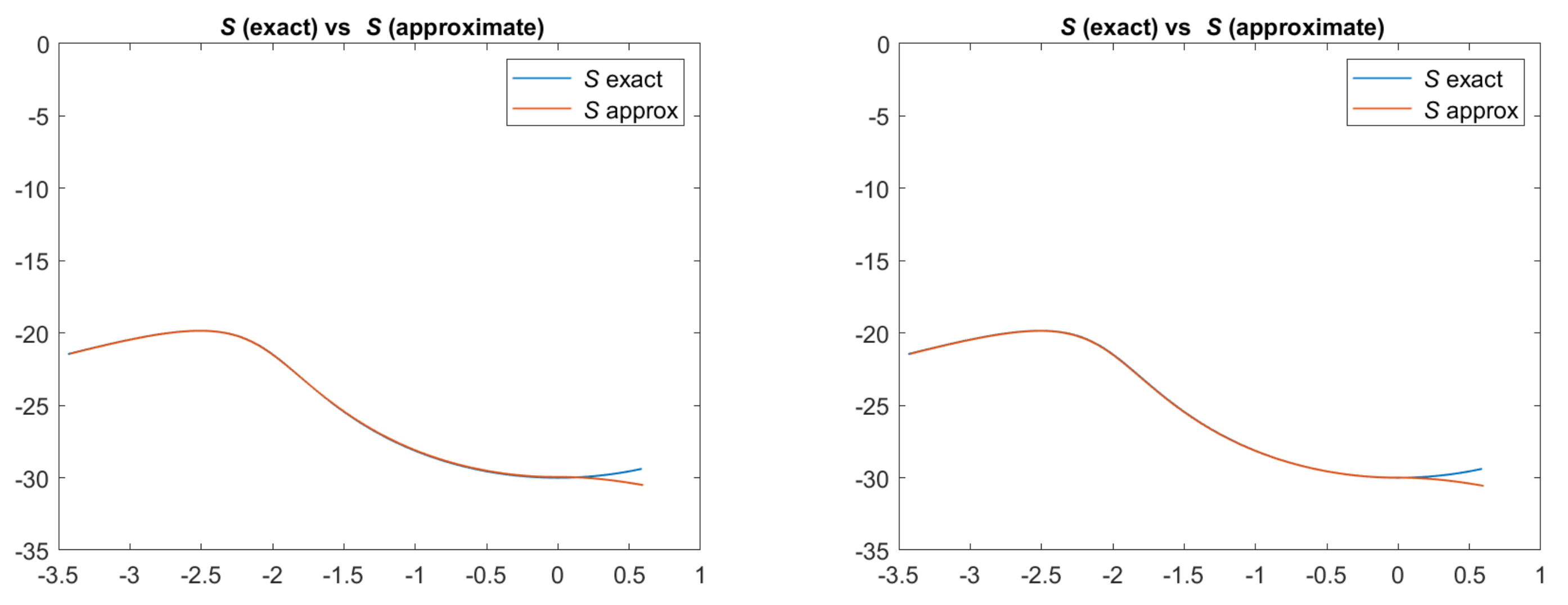 Jimaging 08 00036 g005 550