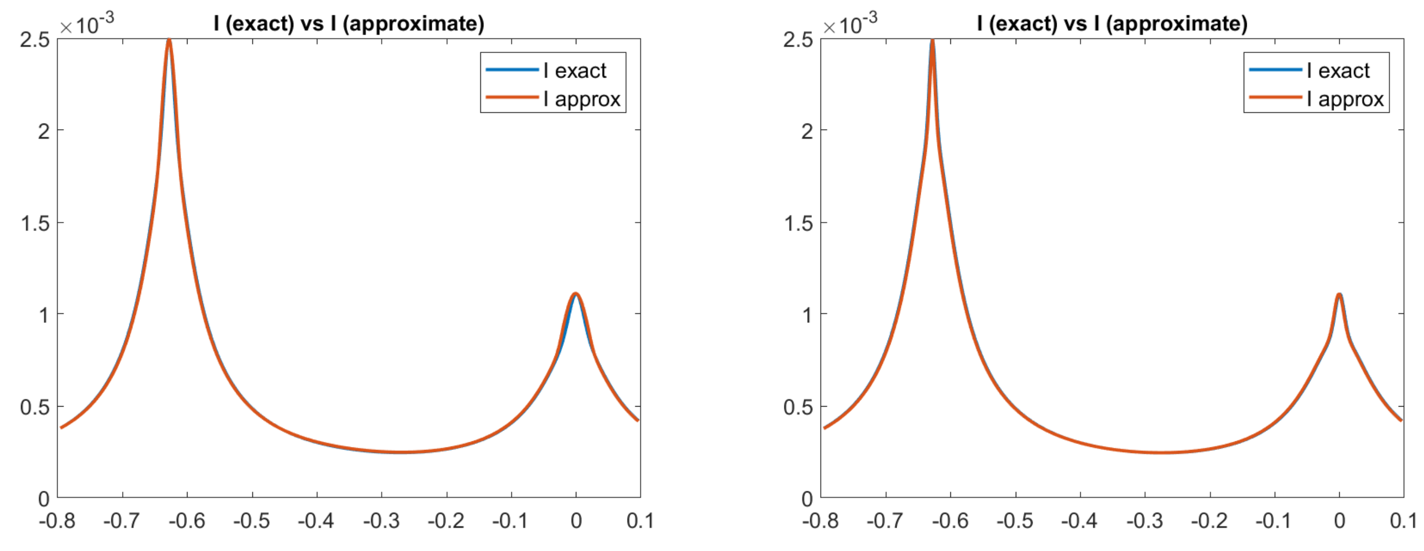 Jimaging 08 00036 g007 550