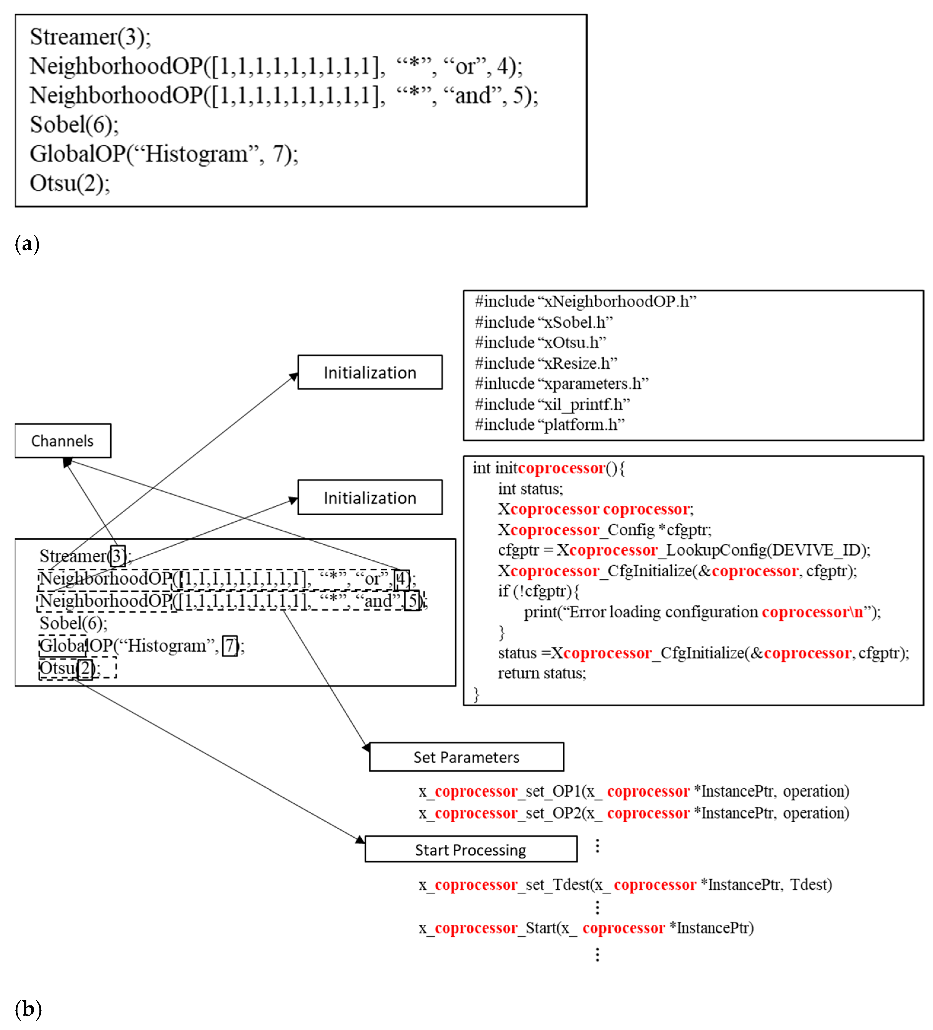 Jimaging 08 00042 g004
