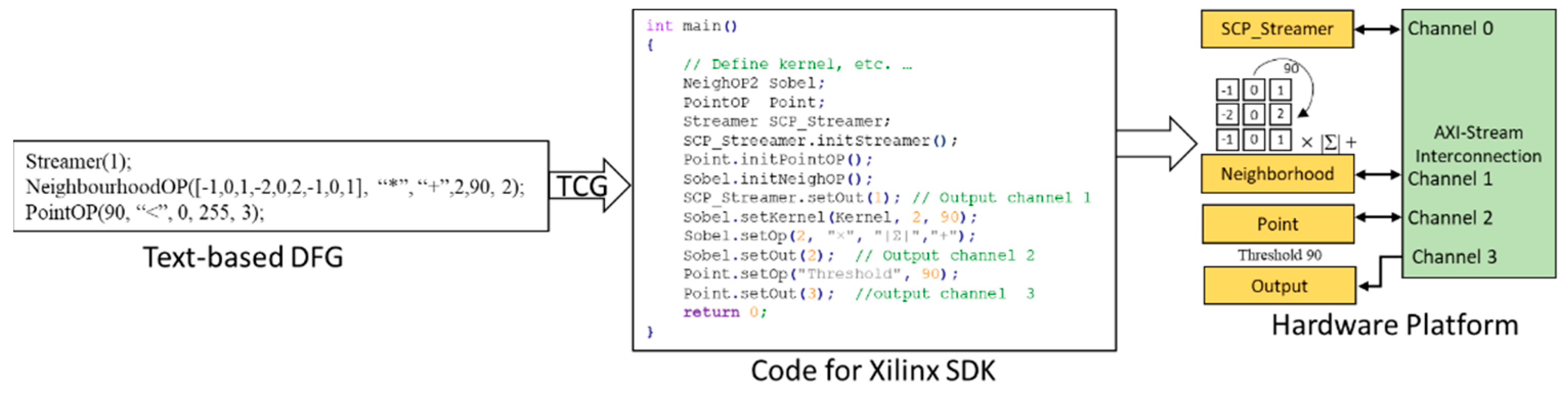 Jimaging 08 00042 g007