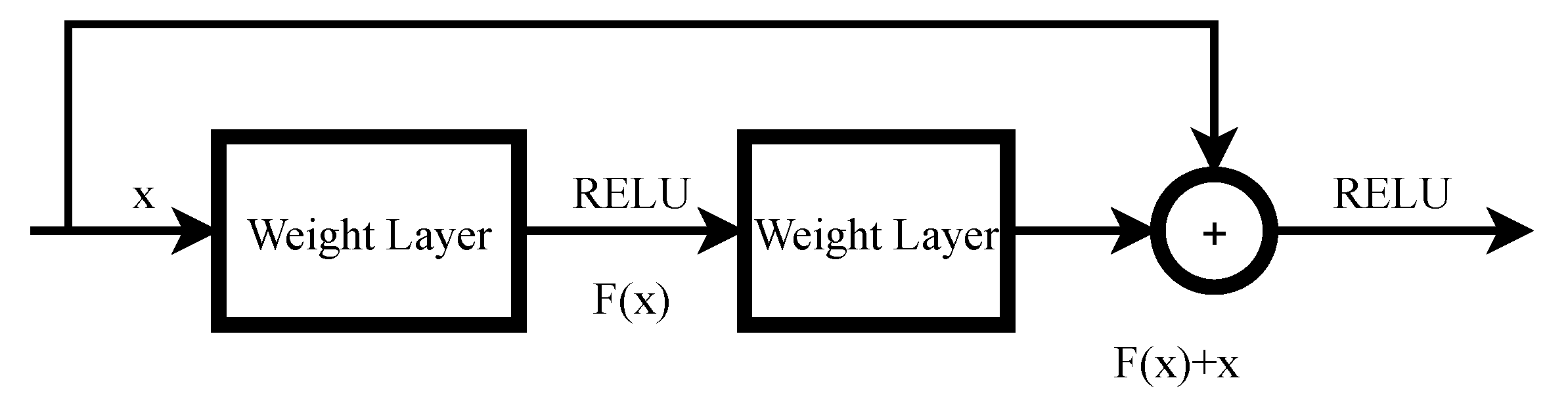 Jimaging 08 00044 g001