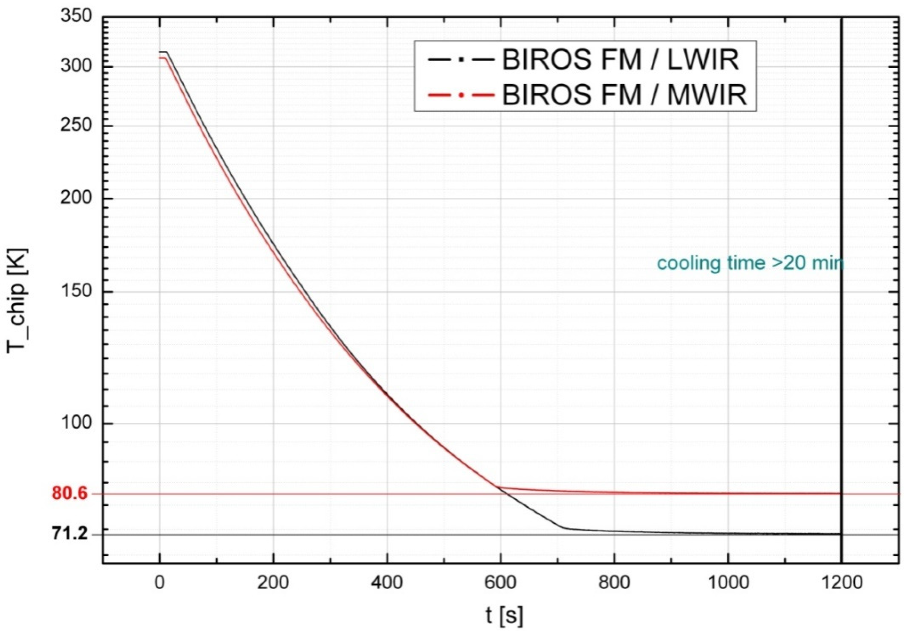 Jimaging 08 00049 g006 550