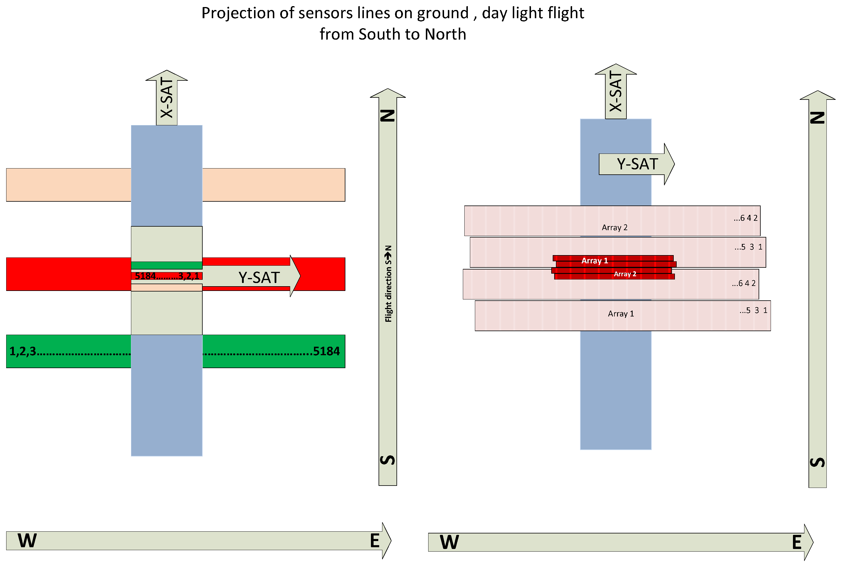 Jimaging 08 00049 g008 550