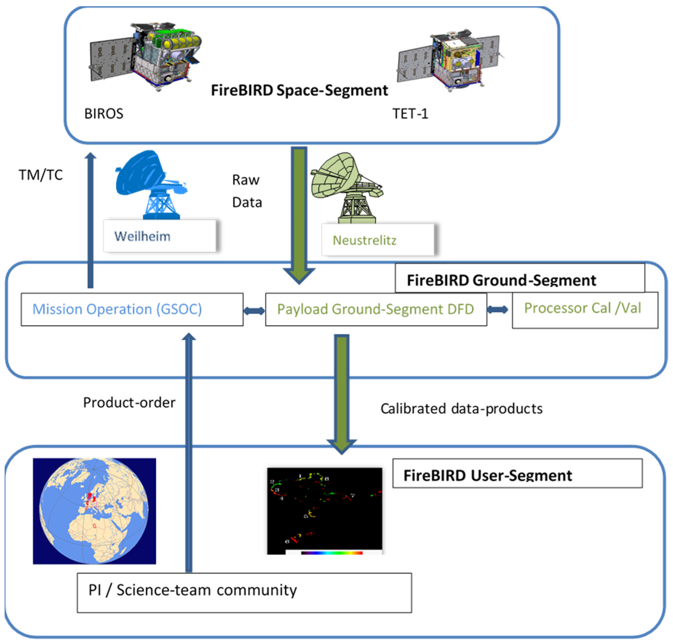 Jimaging 08 00049 g017 550