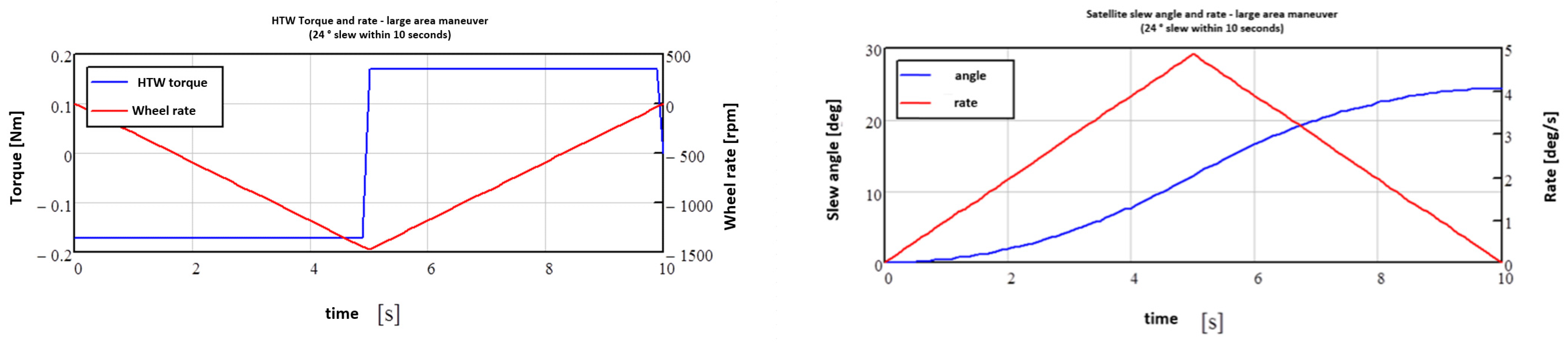 Jimaging 08 00049 g019 550
