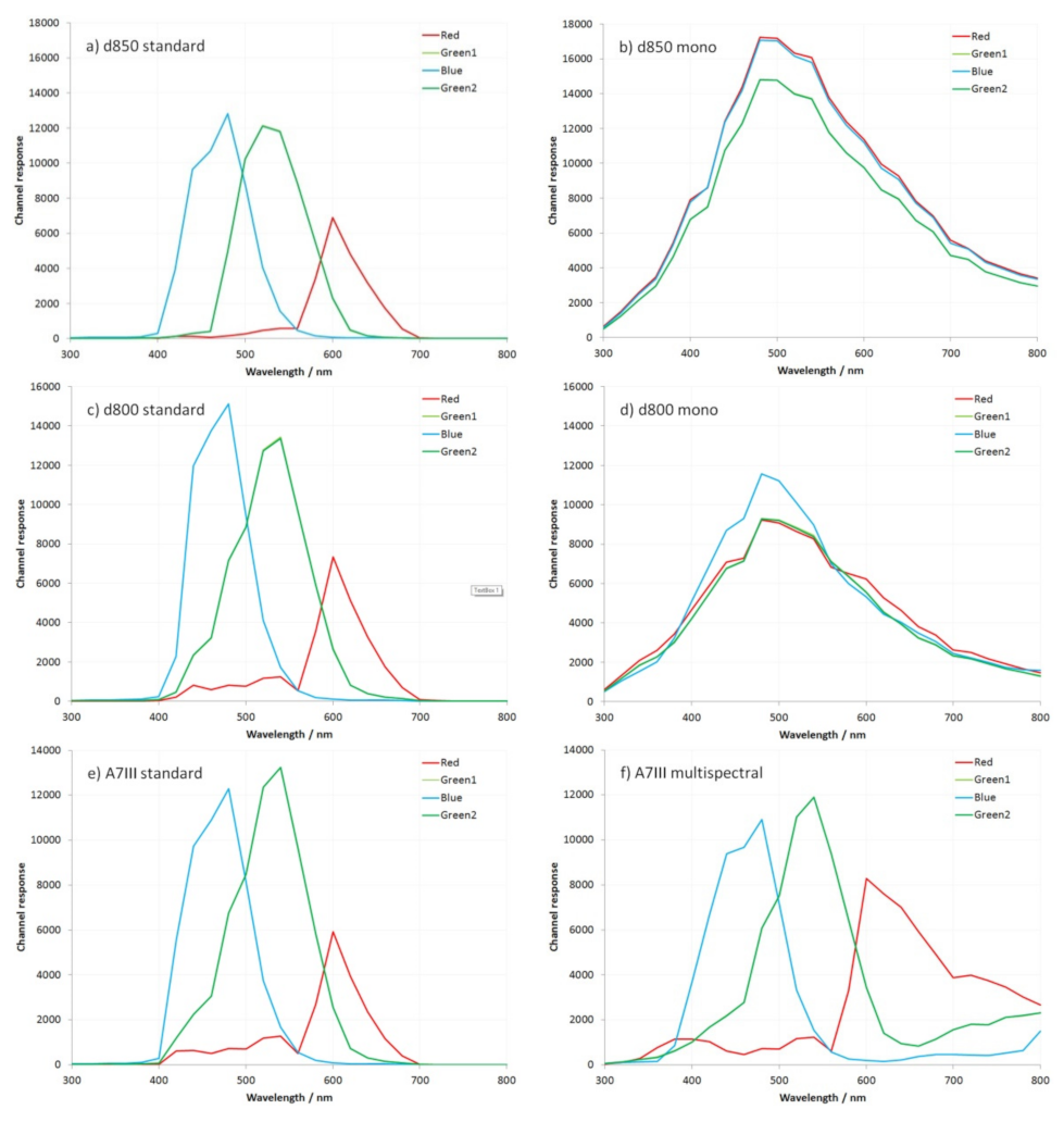 Jimaging 08 00054 g001 Jimaging 08 00054 g001