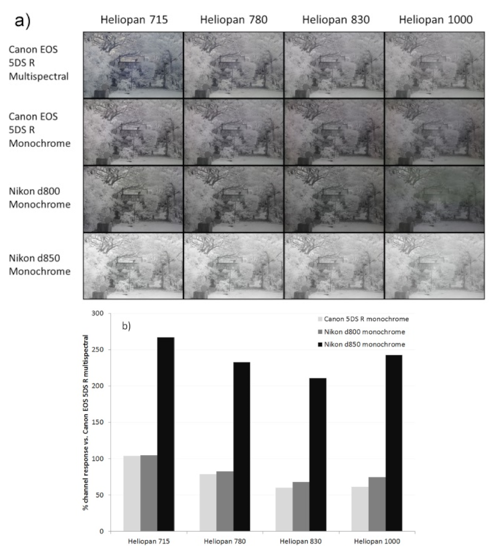 Jimaging 08 00054 g006 Jimaging 08 00054 g006