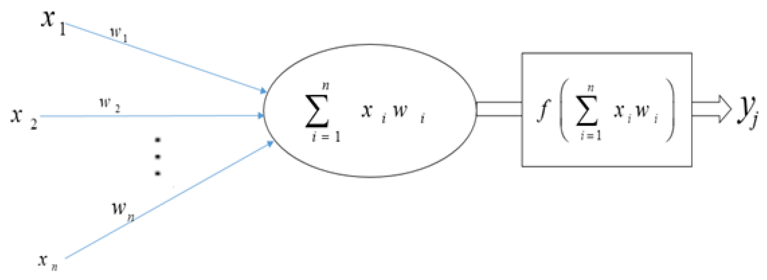 Jimaging 08 00055 g004 Jimaging 08 00055 g004