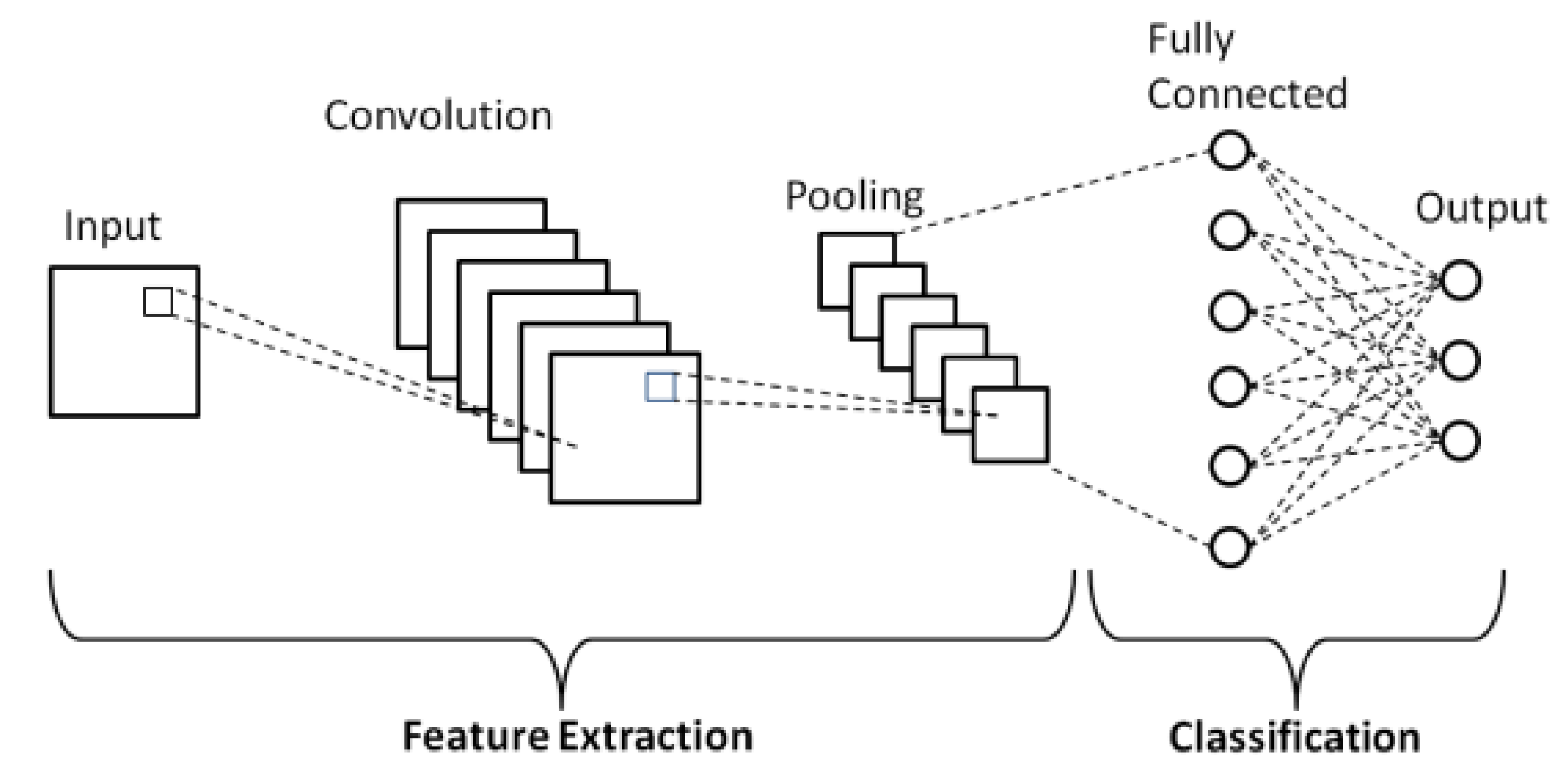 Jimaging 08 00055 g006 Jimaging 08 00055 g006