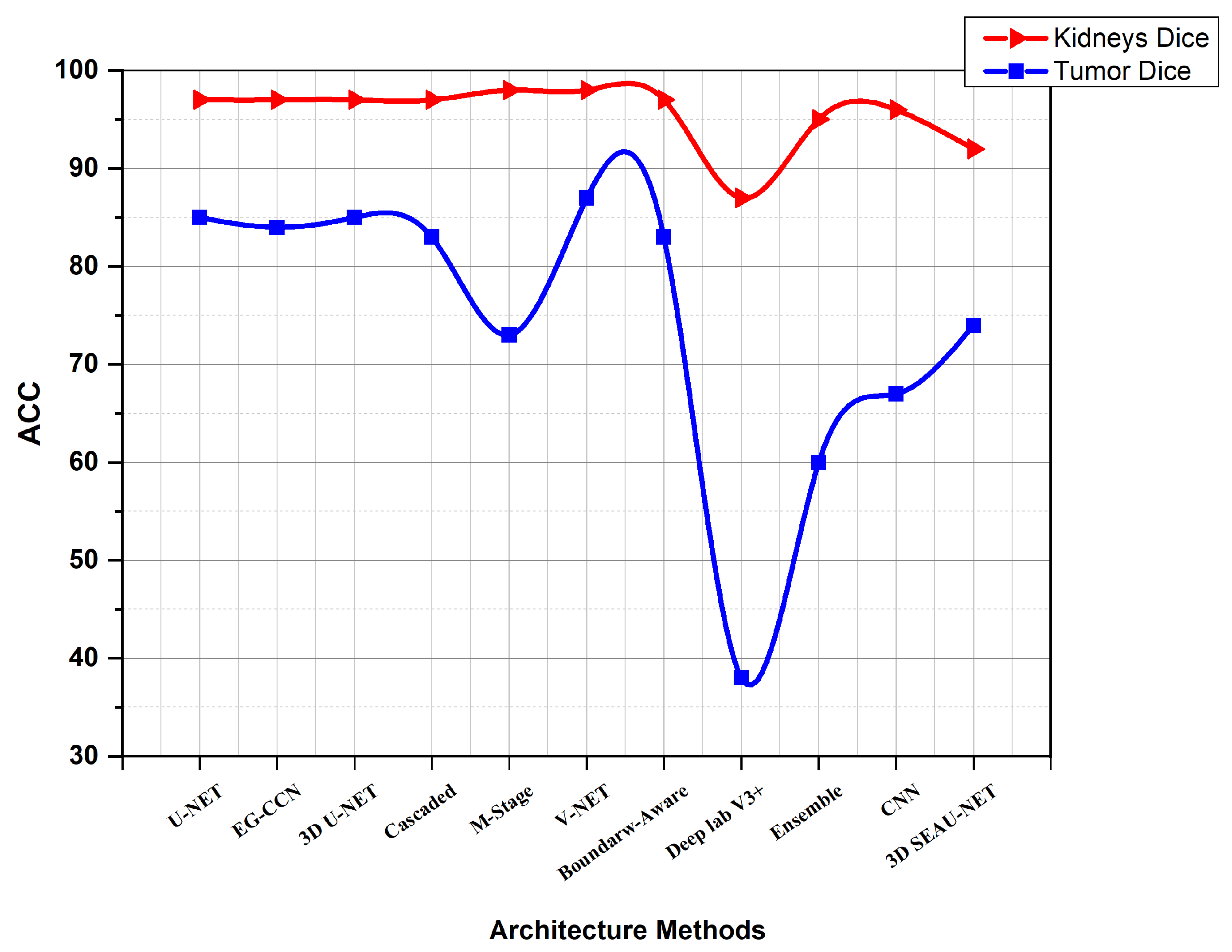 Jimaging 08 00055 g008 Jimaging 08 00055 g008