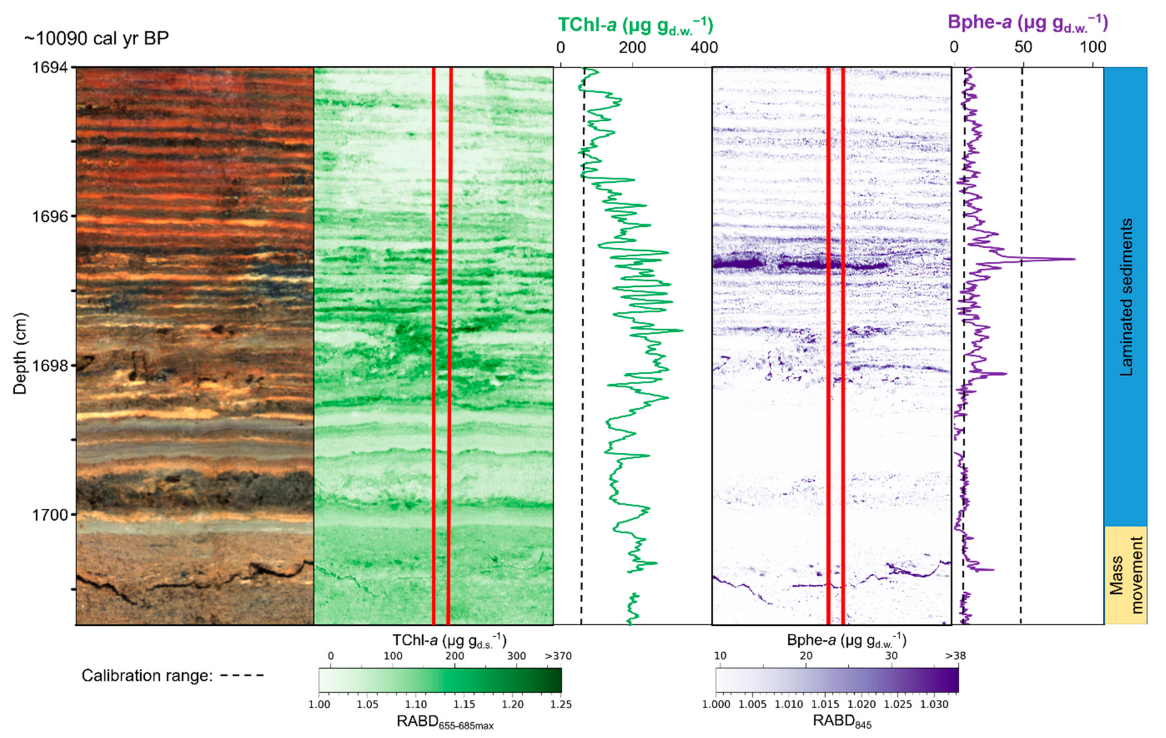 Jimaging 08 00058 g006