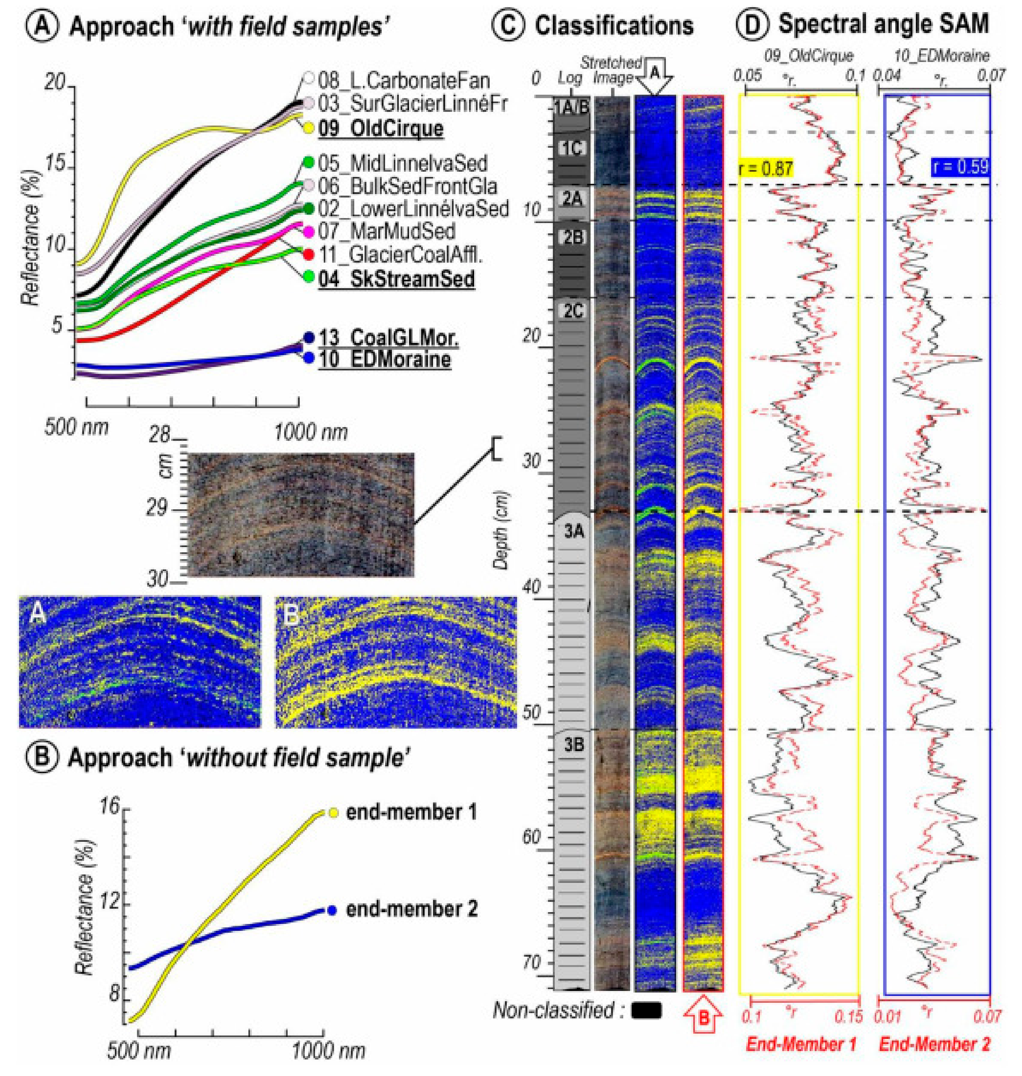 Jimaging 08 00058 g007