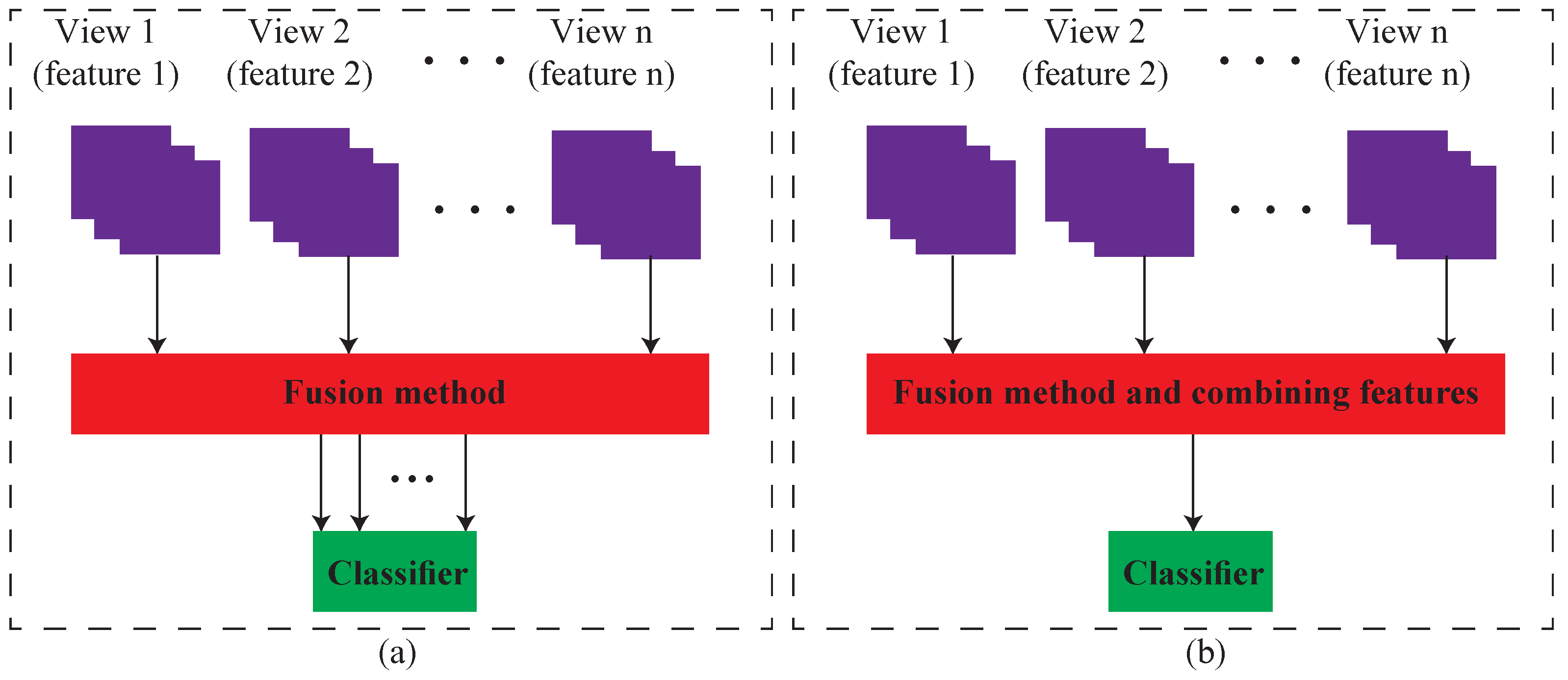 Jimaging 08 00060 g002