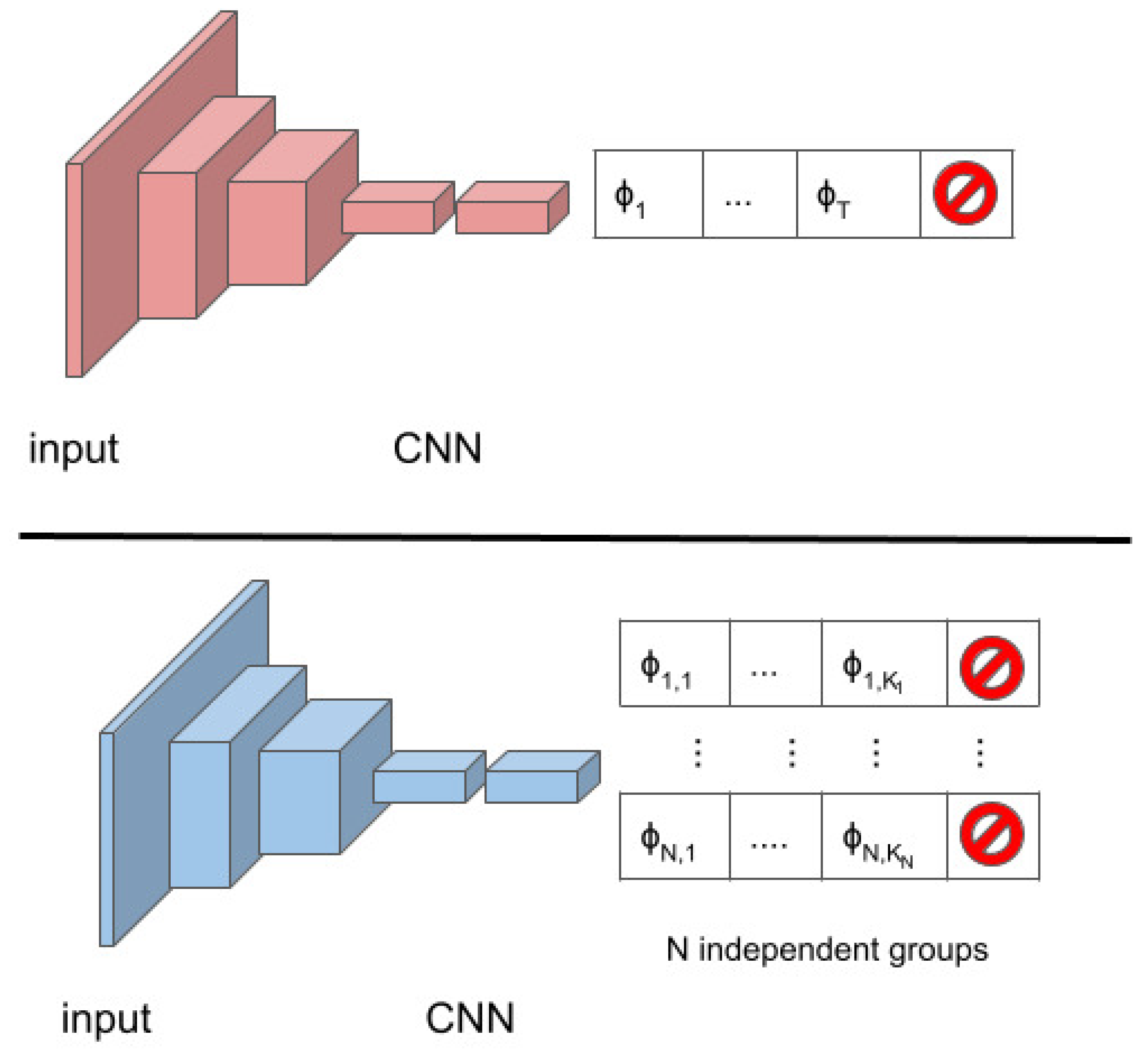 Jimaging 08 00061 g003 550