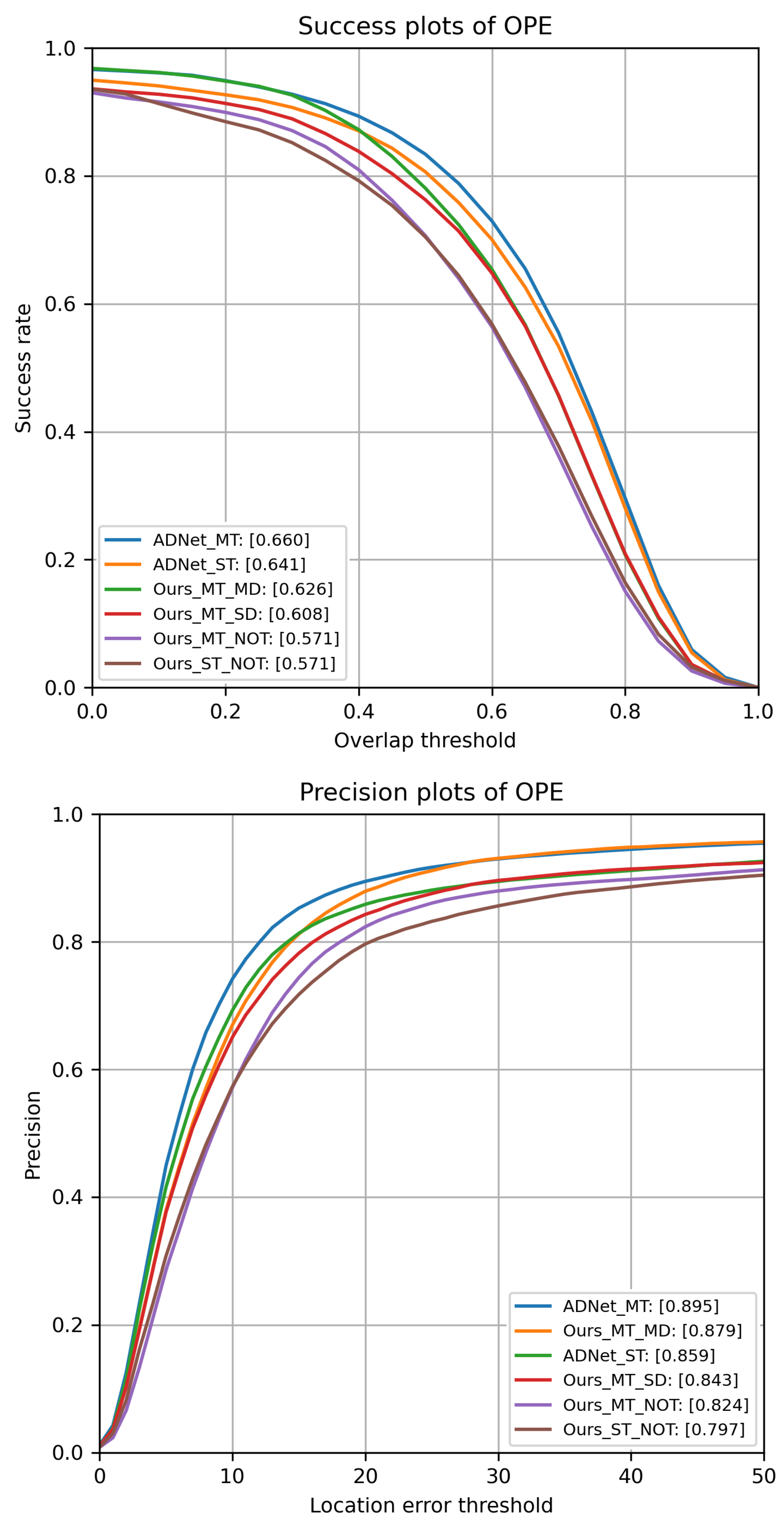 Jimaging 08 00061 g005 550