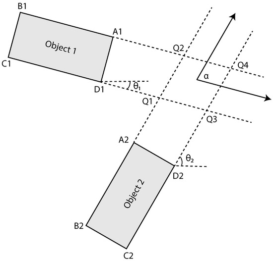 Real-Time Collision Detection (The Morgan (text only) by C
