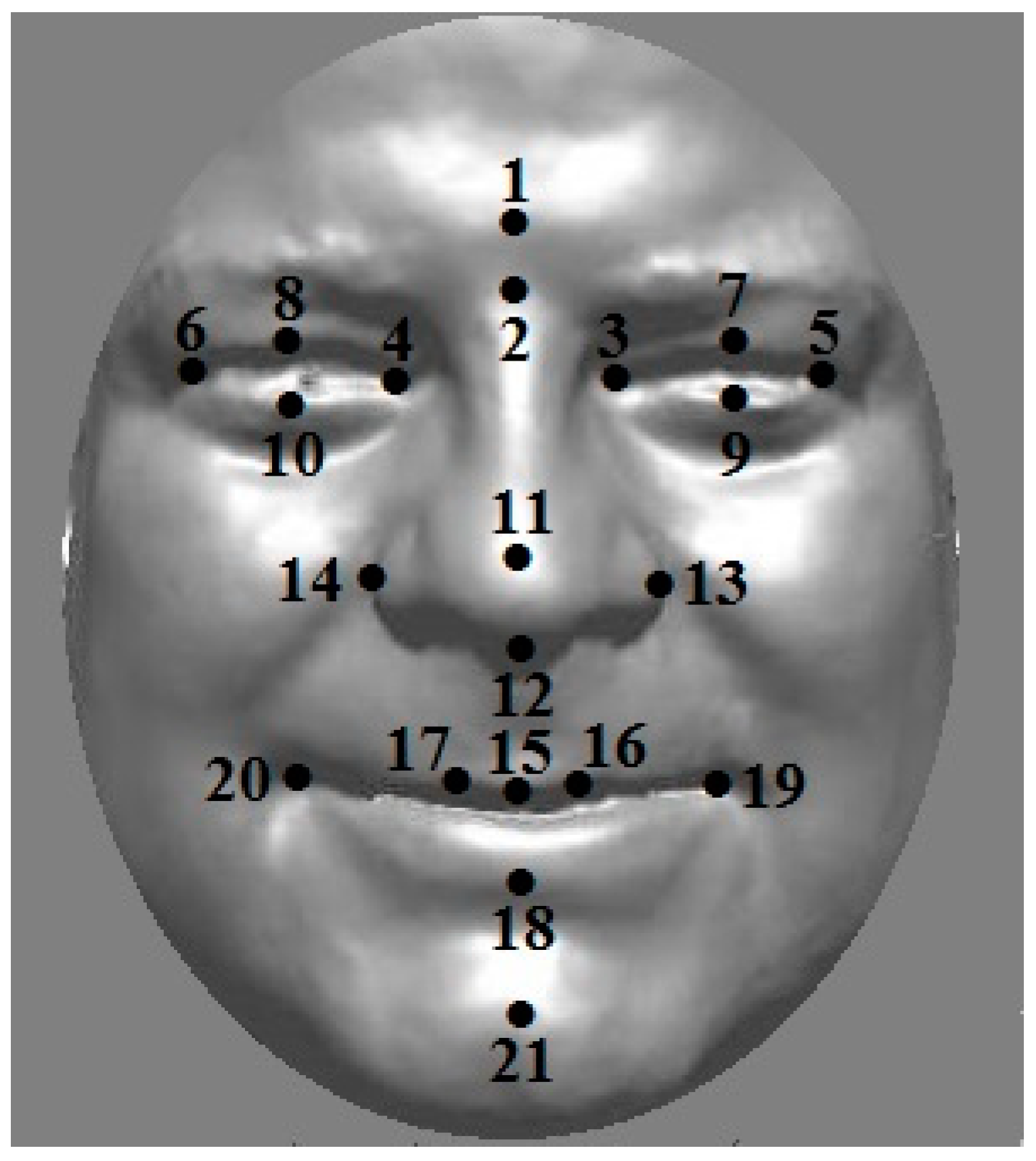 Jimaging 08 00063 g001 550