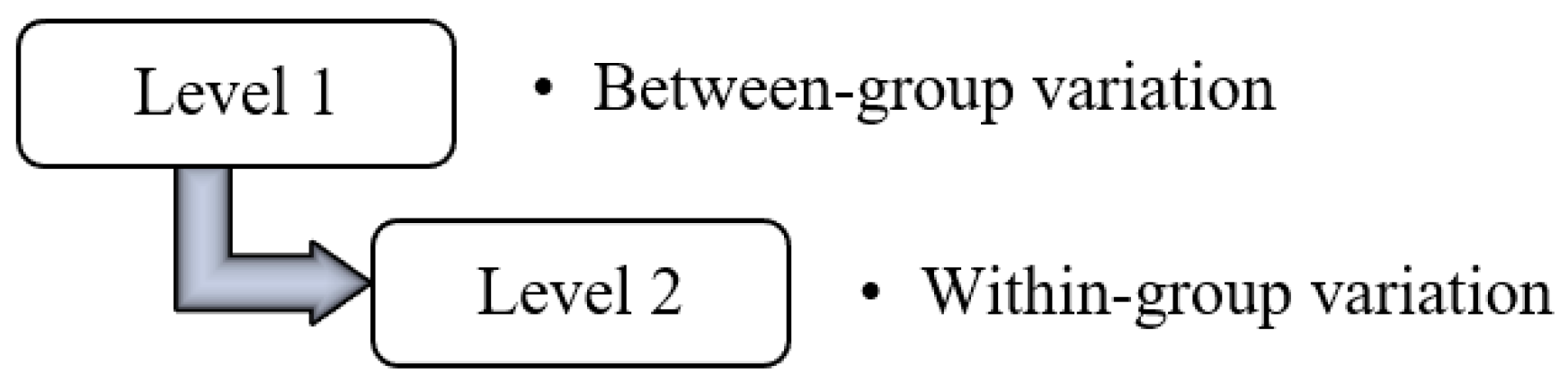 Jimaging 08 00063 g002 550